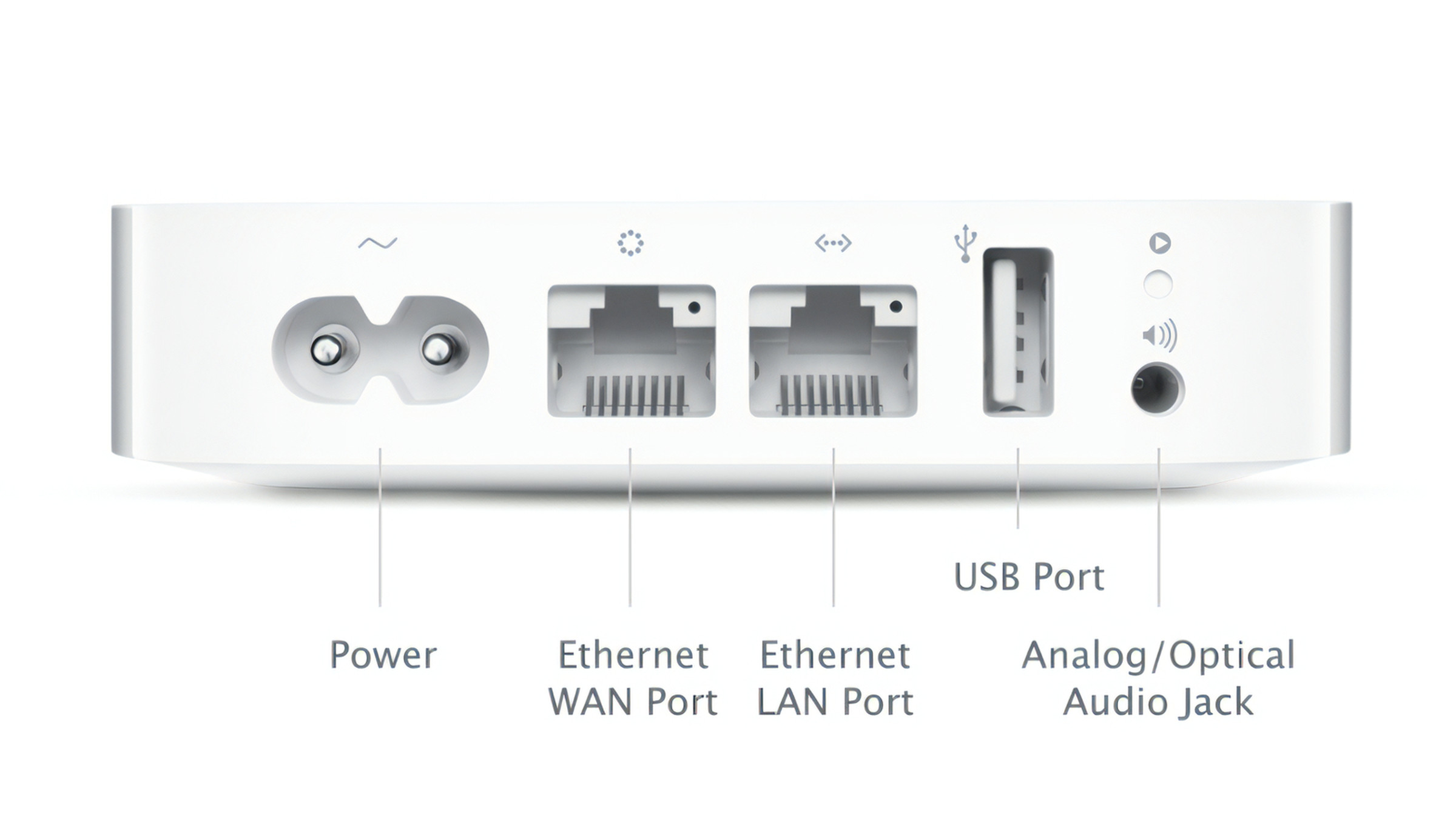 A picture of the back of an Airport Express Gen 2 router.