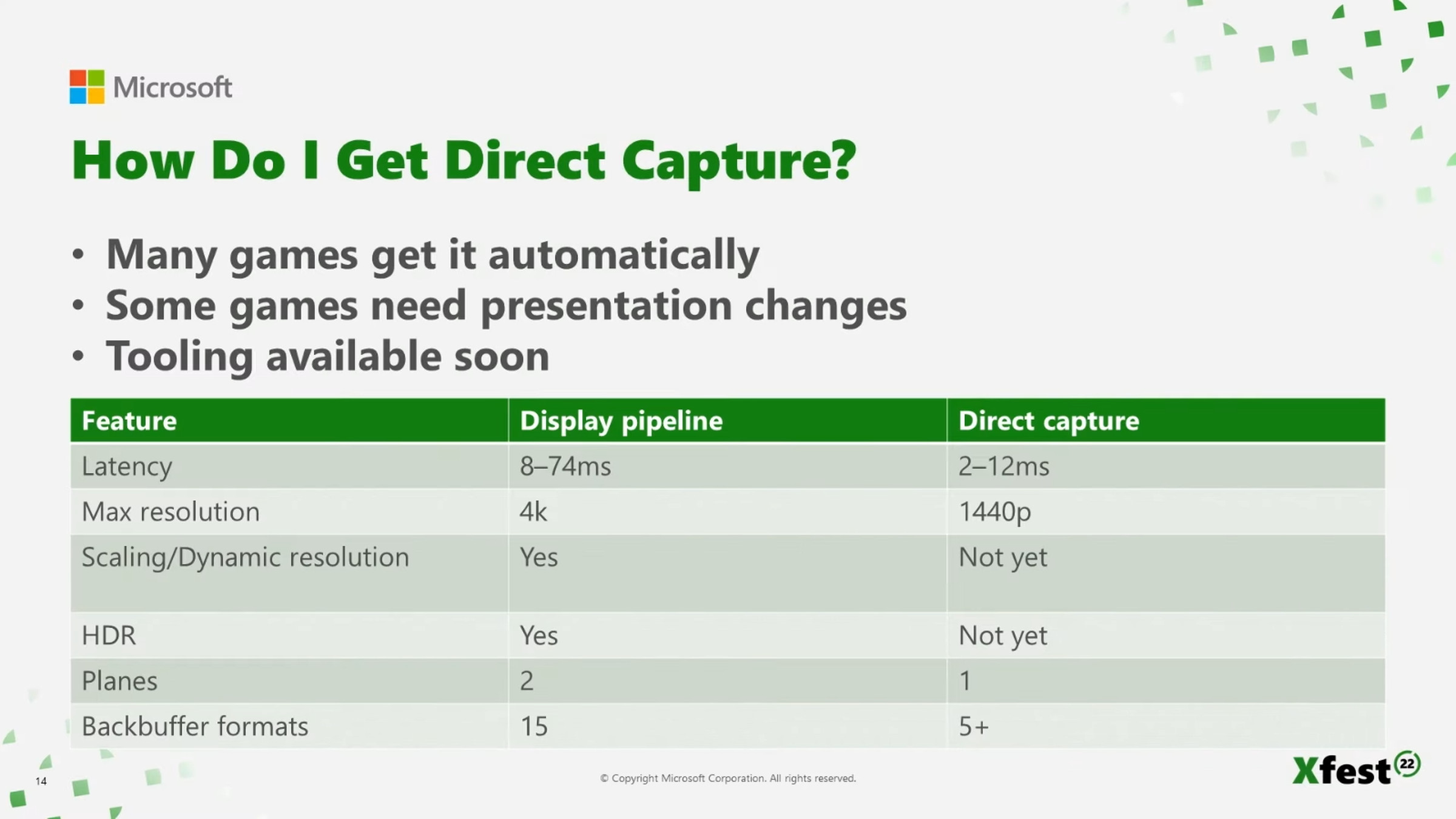 Direct Capture improves streaming latency in Xbox Cloud Gaming.