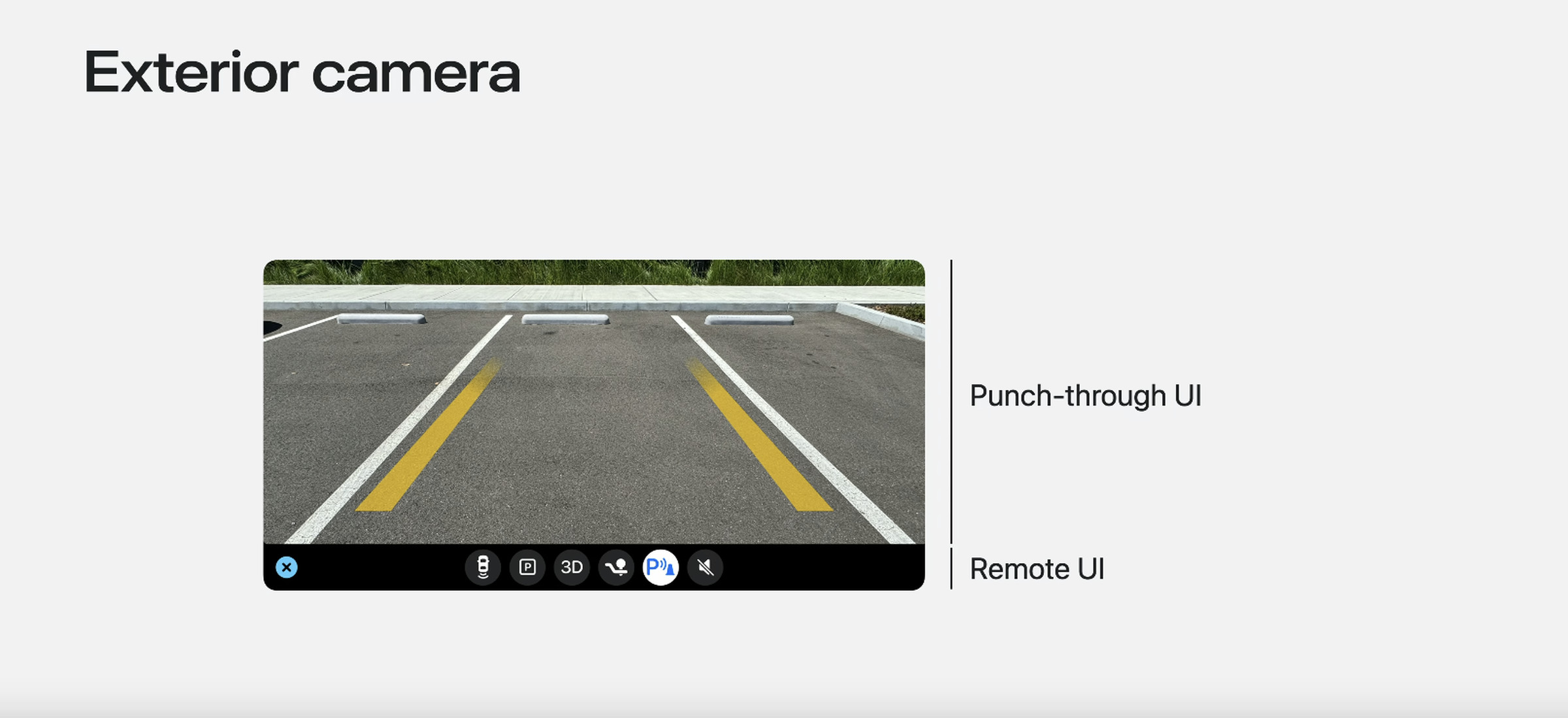 A screenshot showing a reverse camera in next-gen CarPlay