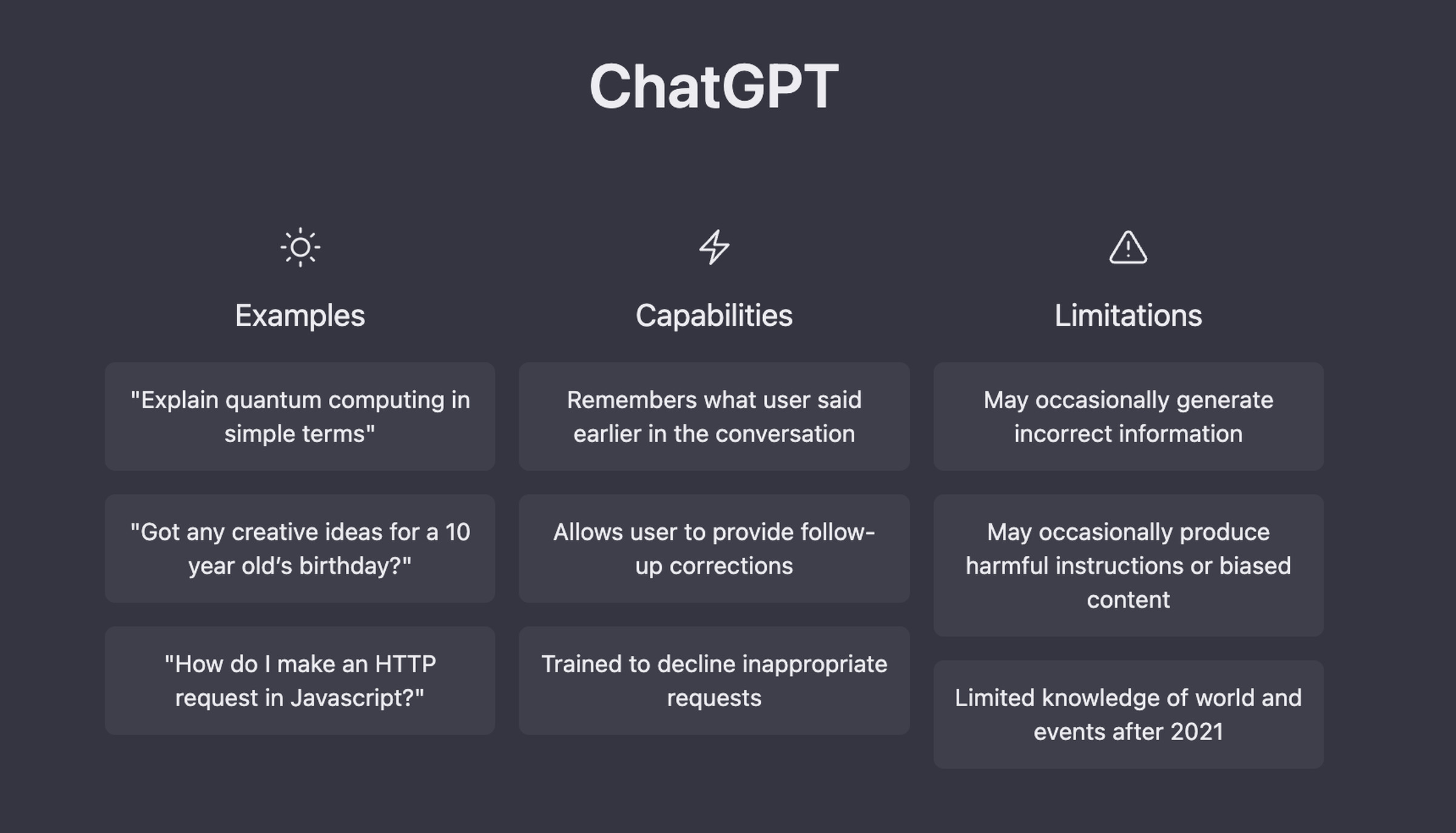 Üç "örnek", "yetenek" ve "sınırlama" listesini gösteren ChatGPT web arayüzünün ekran görüntüsü.