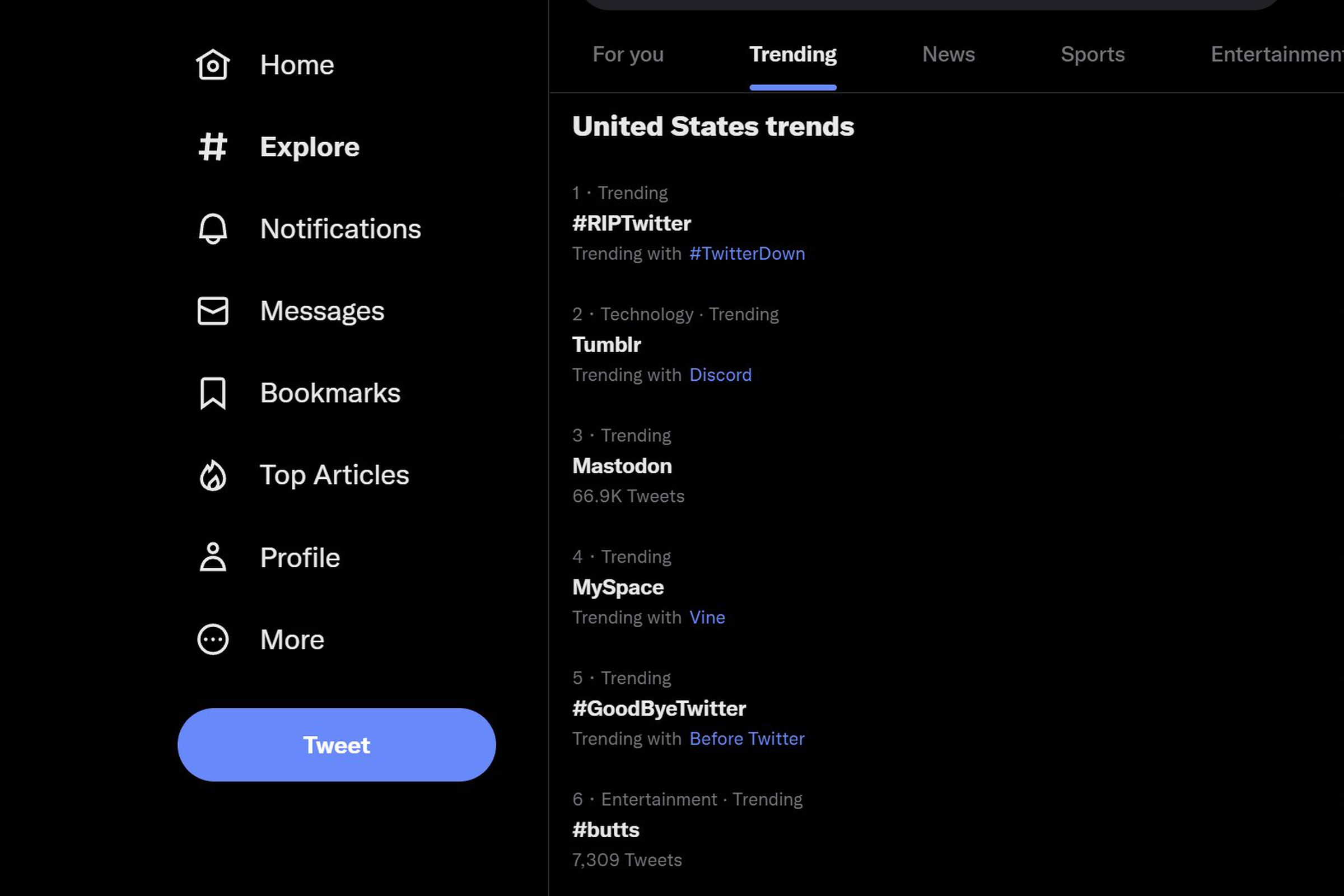 Screenshot of the Twitter trending page, with “#RIPTwitter,” “Tumblr,” “Mastodon,” “MySpace,” “#GoodByeTwitter,” and “#butts” being listed as the top topics in the US.