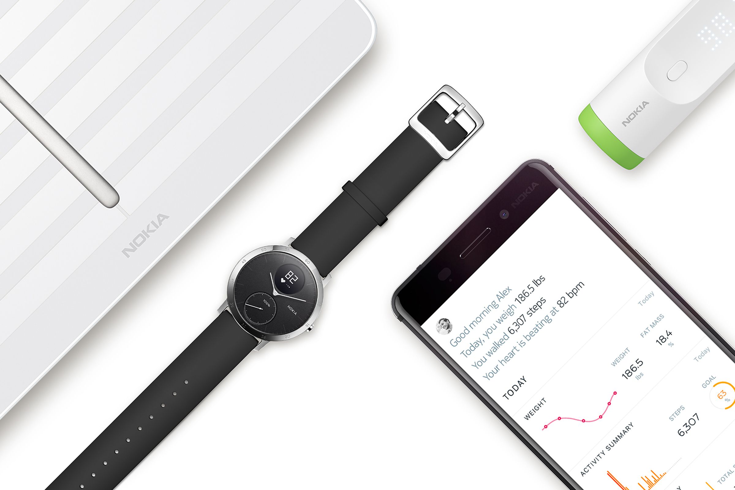 Nokia Withings products