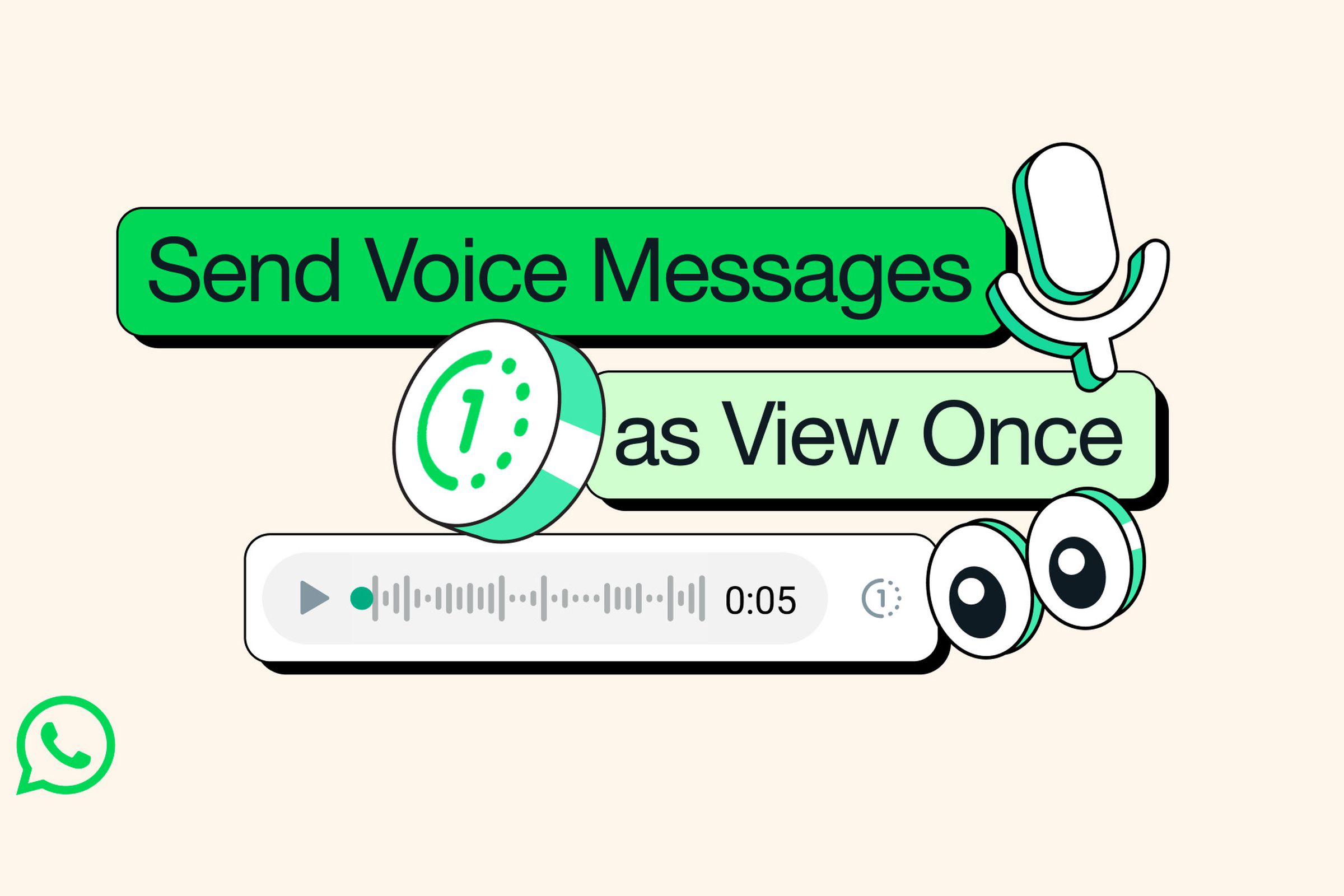 A graphic about sending voice messages as “View Once.”