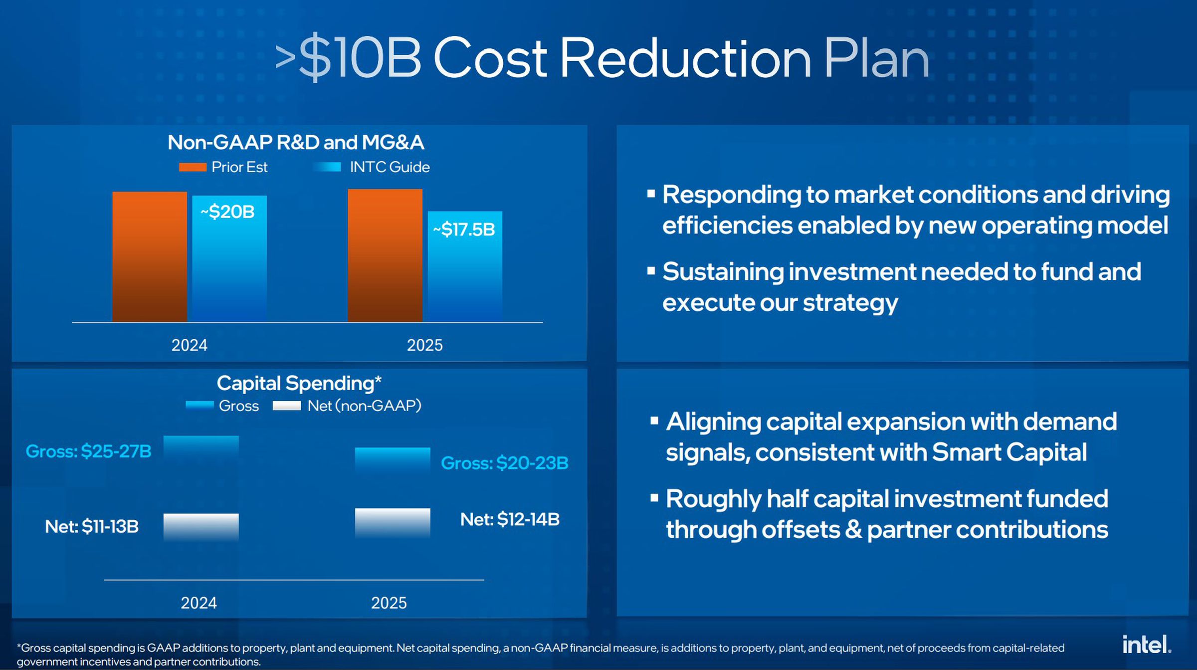 Intel plans to reduce spend by billions each year. Hereâ€™s how itâ€™ll begin.