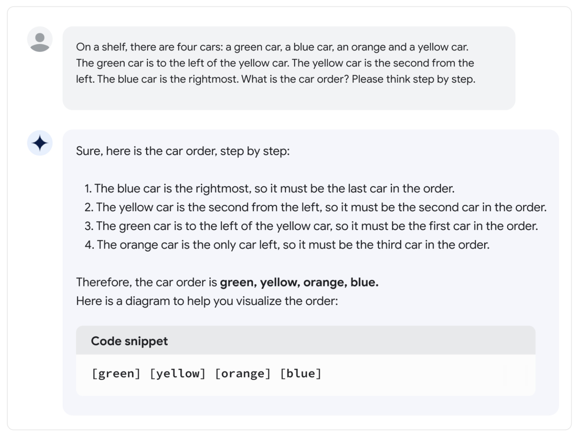 A screenshot of PaLM 2 answering a riddle about the order in which different-colored cars appear. 