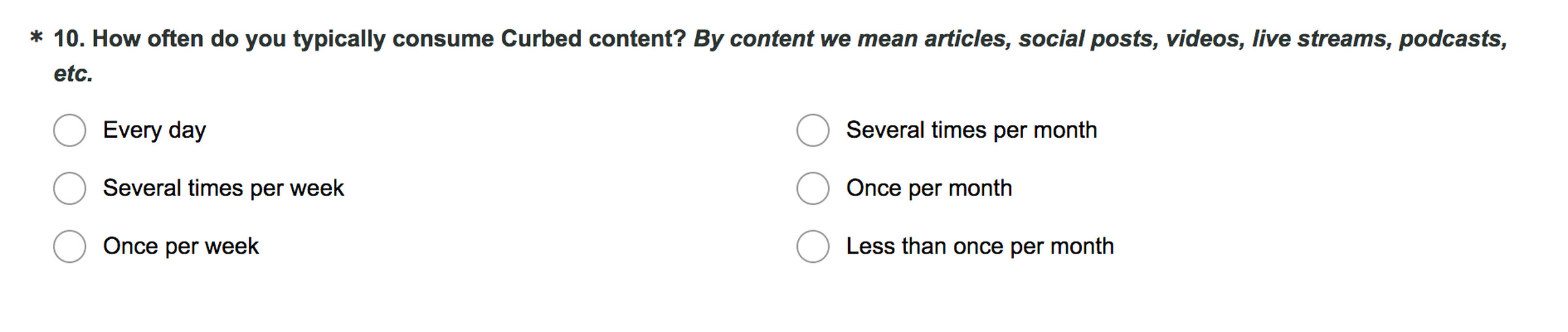 Sample of a survey question for Curbed.com