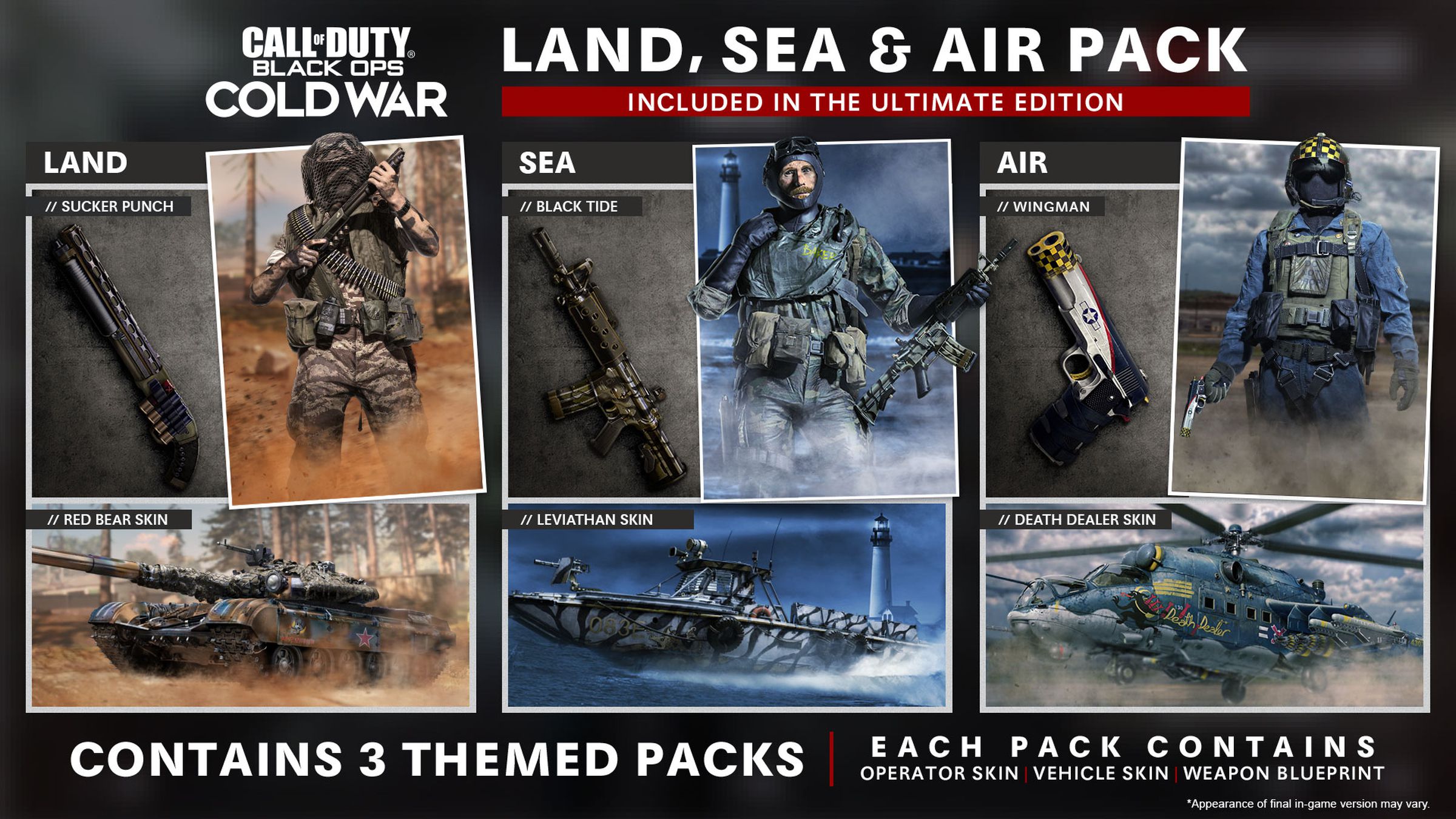 Here’s what you get from the Land, Sea, and Air Pack.