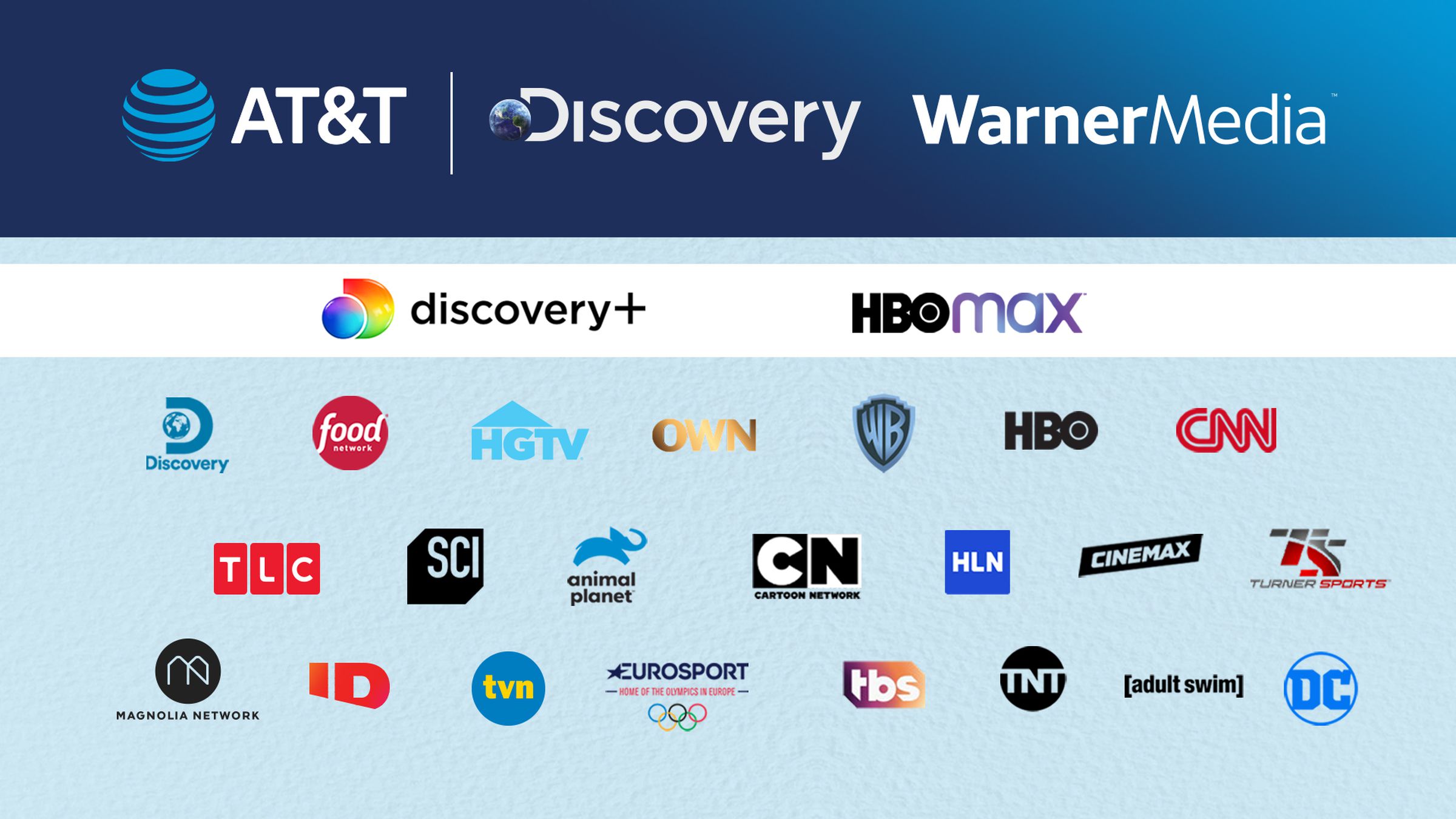 The new unnamed company built from WarnerMedia and AT&T will have a sizable stable of brands and media properties. 