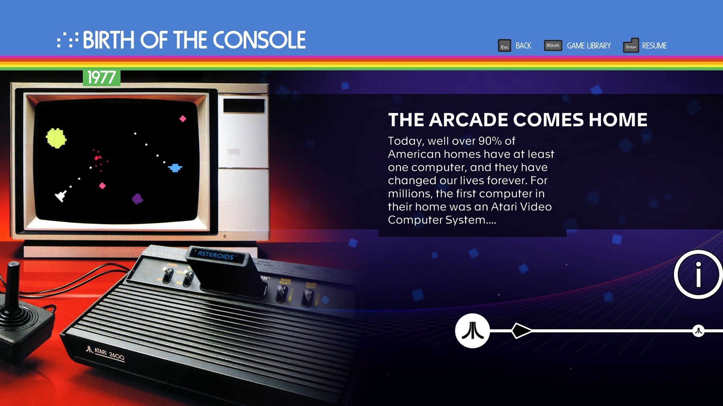 A screenshot of an interactive timeline in the Atari 50 video game.