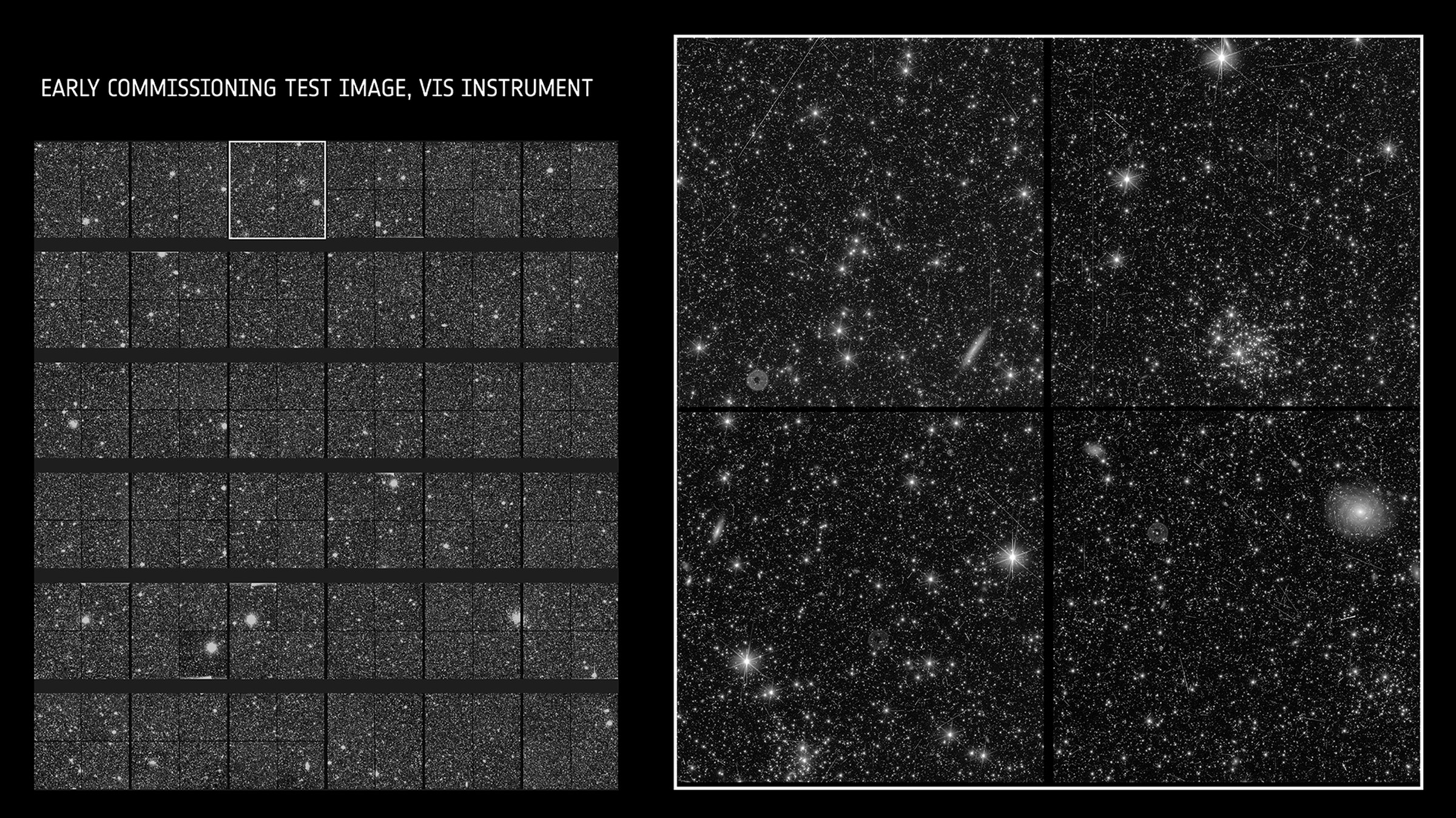 Early test images from Euclid’s VIS instrument. On the left, a grid of image thumbnails. On the right, an enlarged grid of four of the pictures, showing vast starfields, galaxies, and star clusters.
