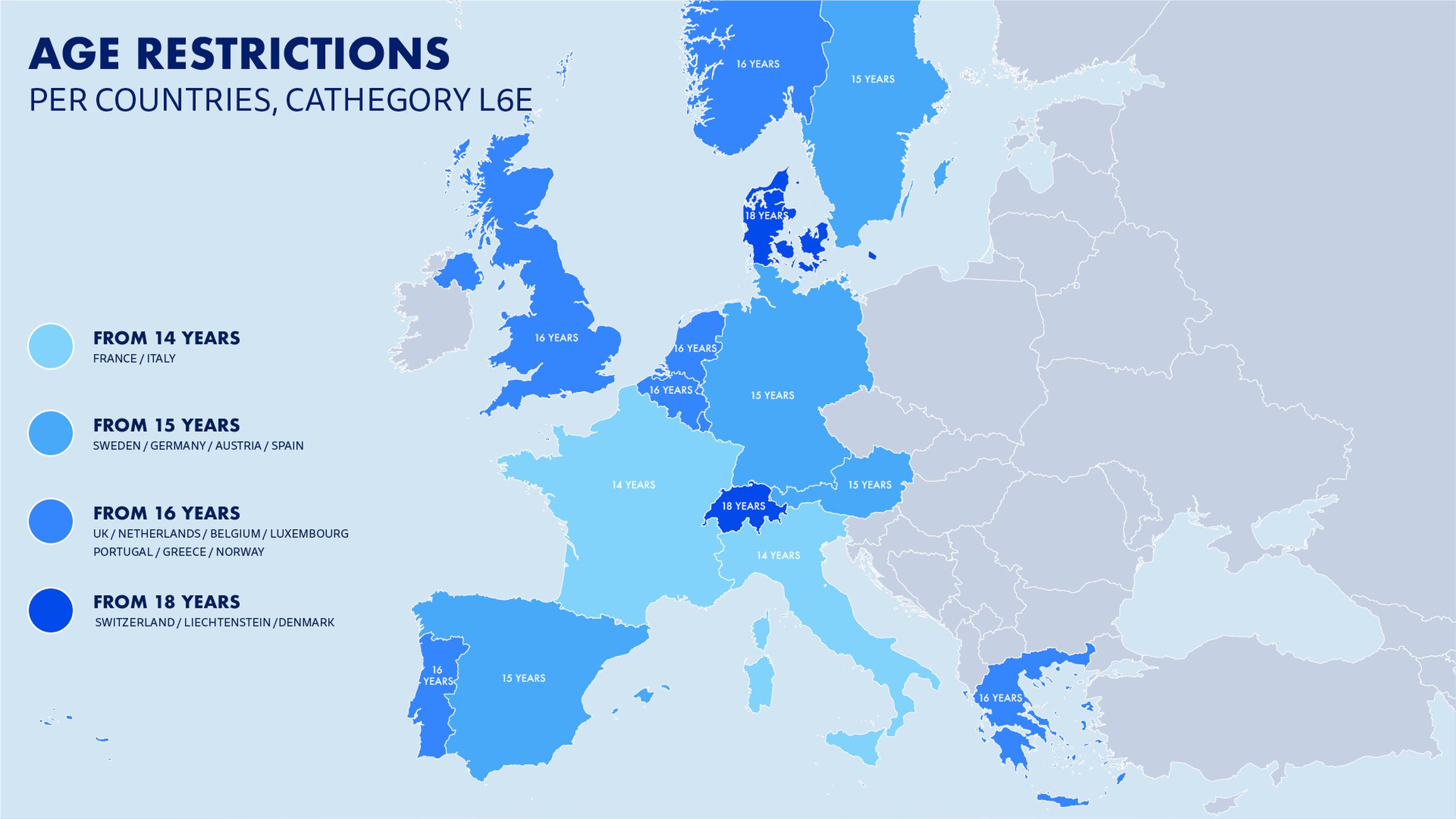 Age restrictions for Microlino Lite across Europe.
