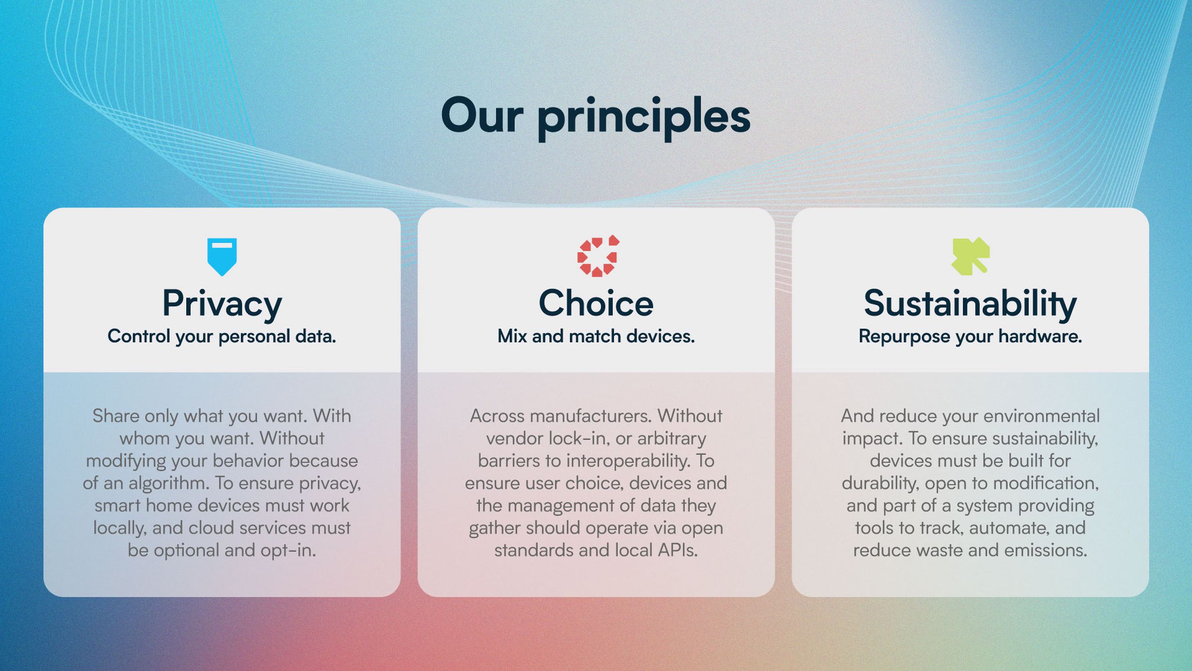 The Open Home Foundation’s principles are Privacy, Choice, and Sustainability in the smart home. 