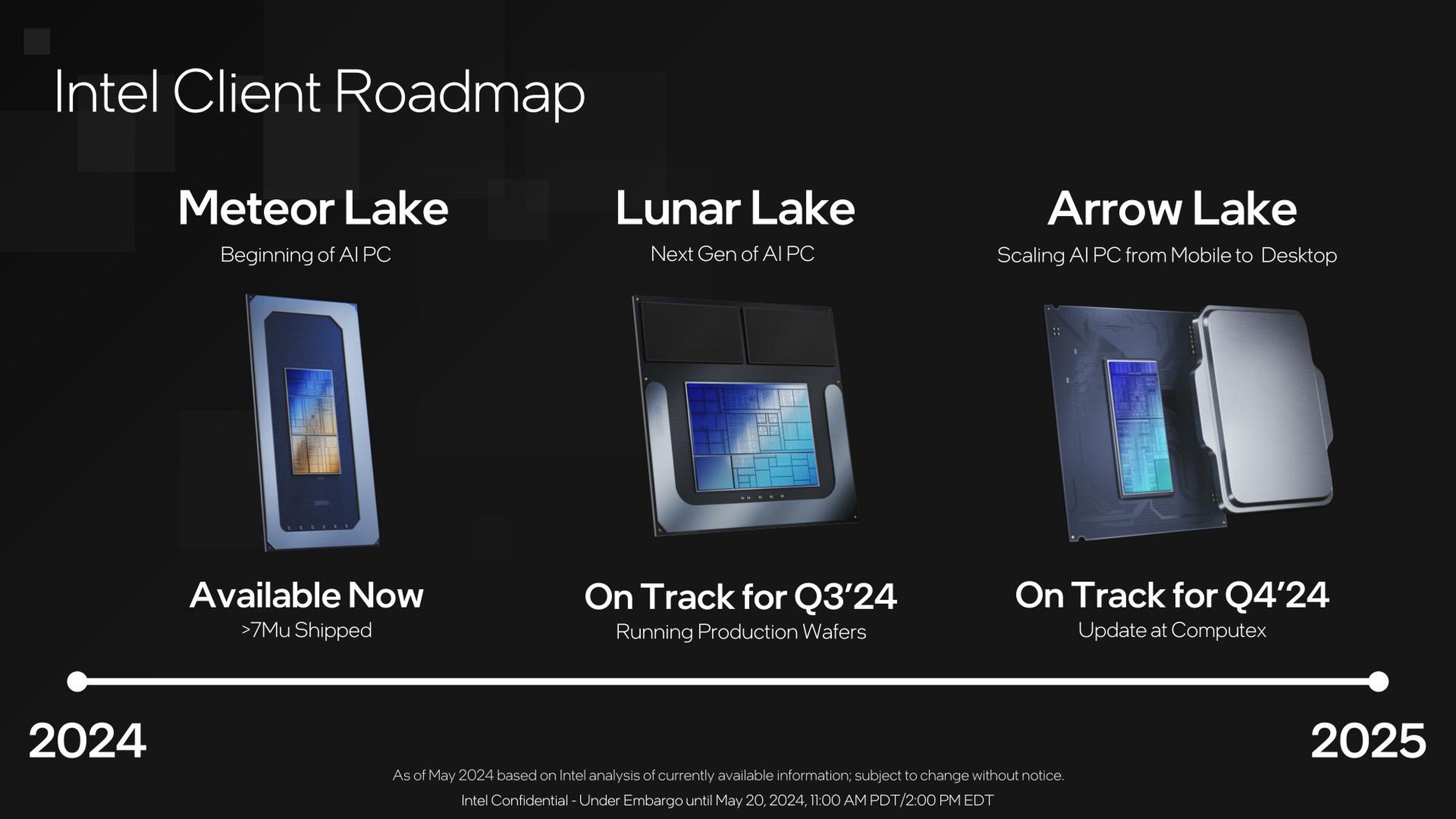 Intel’s Computex keynote should focus on Lunar Lake.