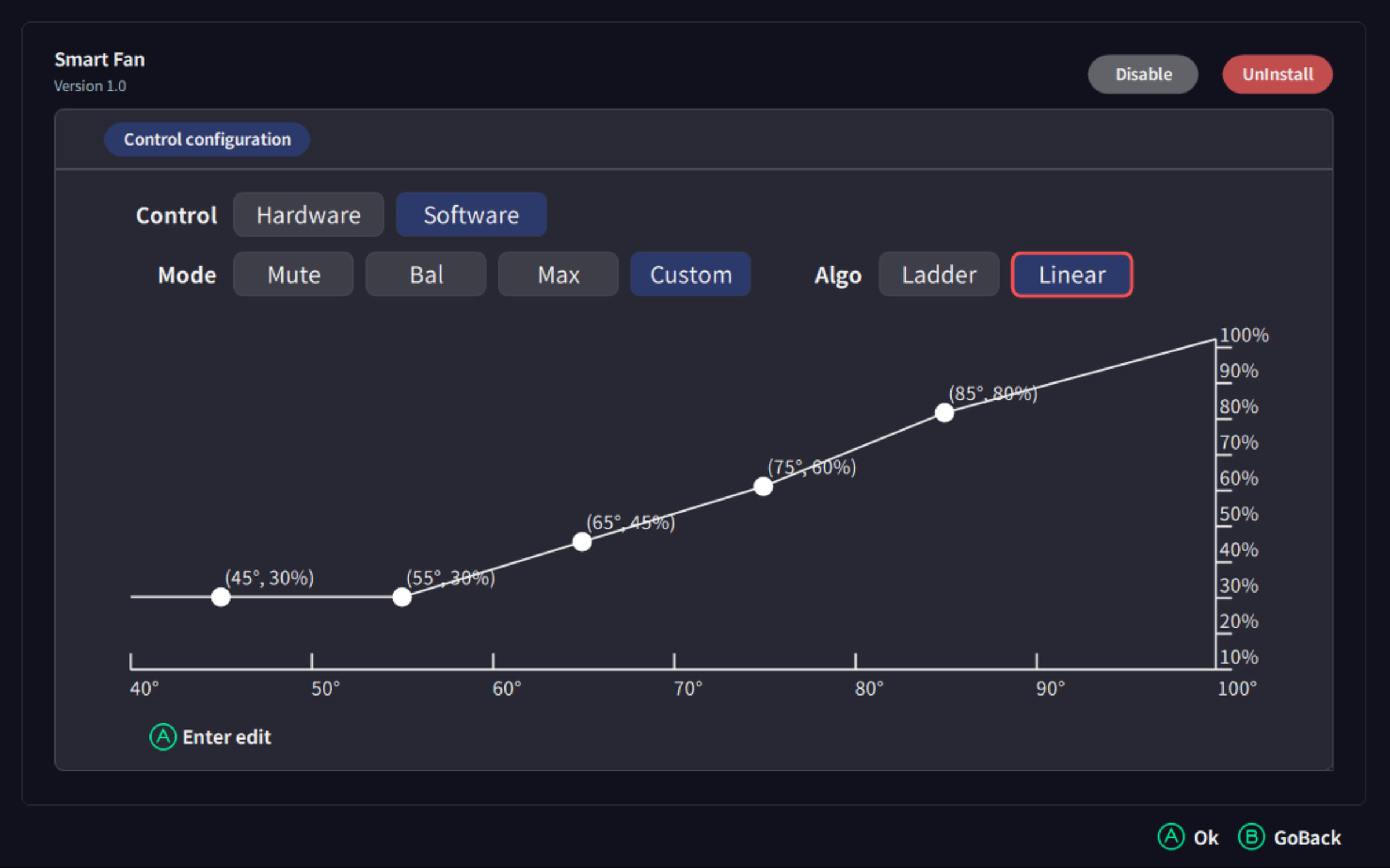 One bright spot: the ability to set custom fan curves and/or ladders. 