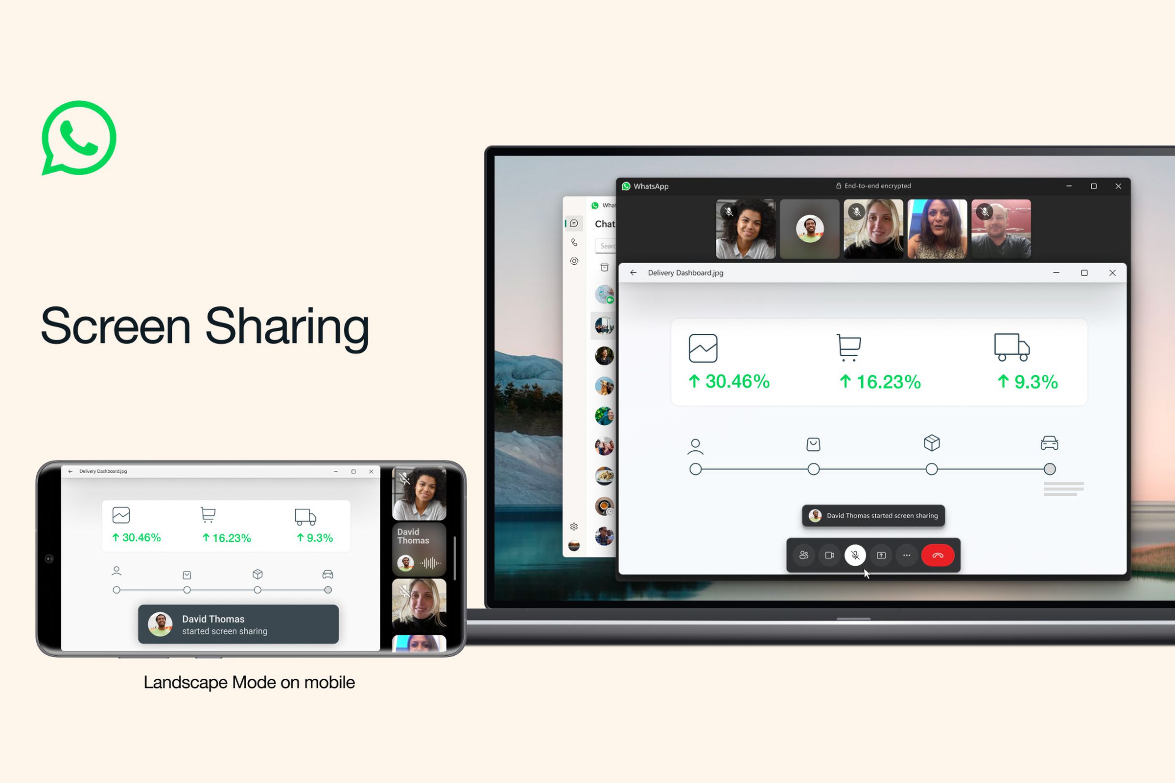 WhatsApp’s screen-sharing feature shown on desktop and mobile.