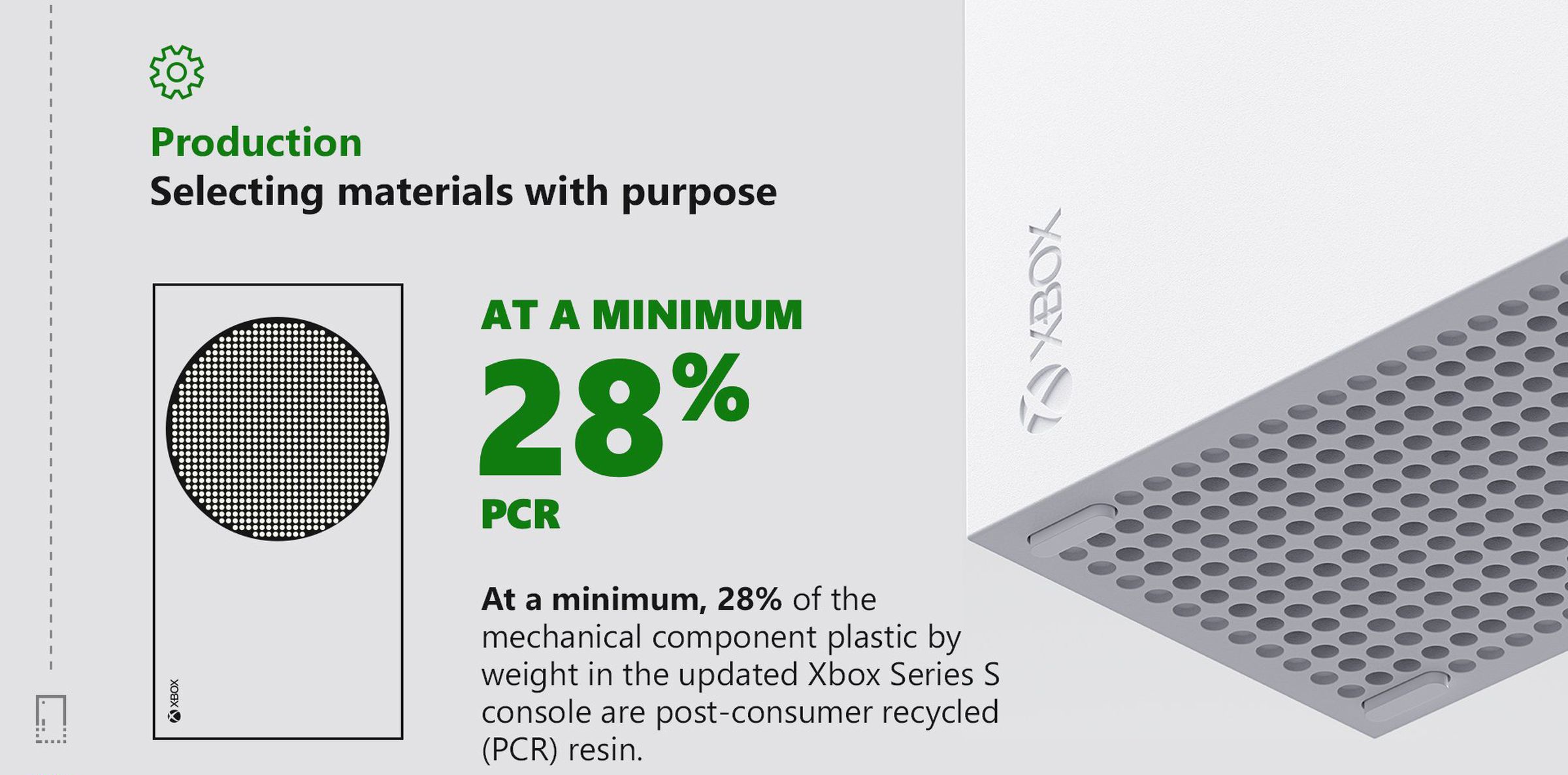 Xbox Series S consoles have switched to more post-consumer recycled resin.