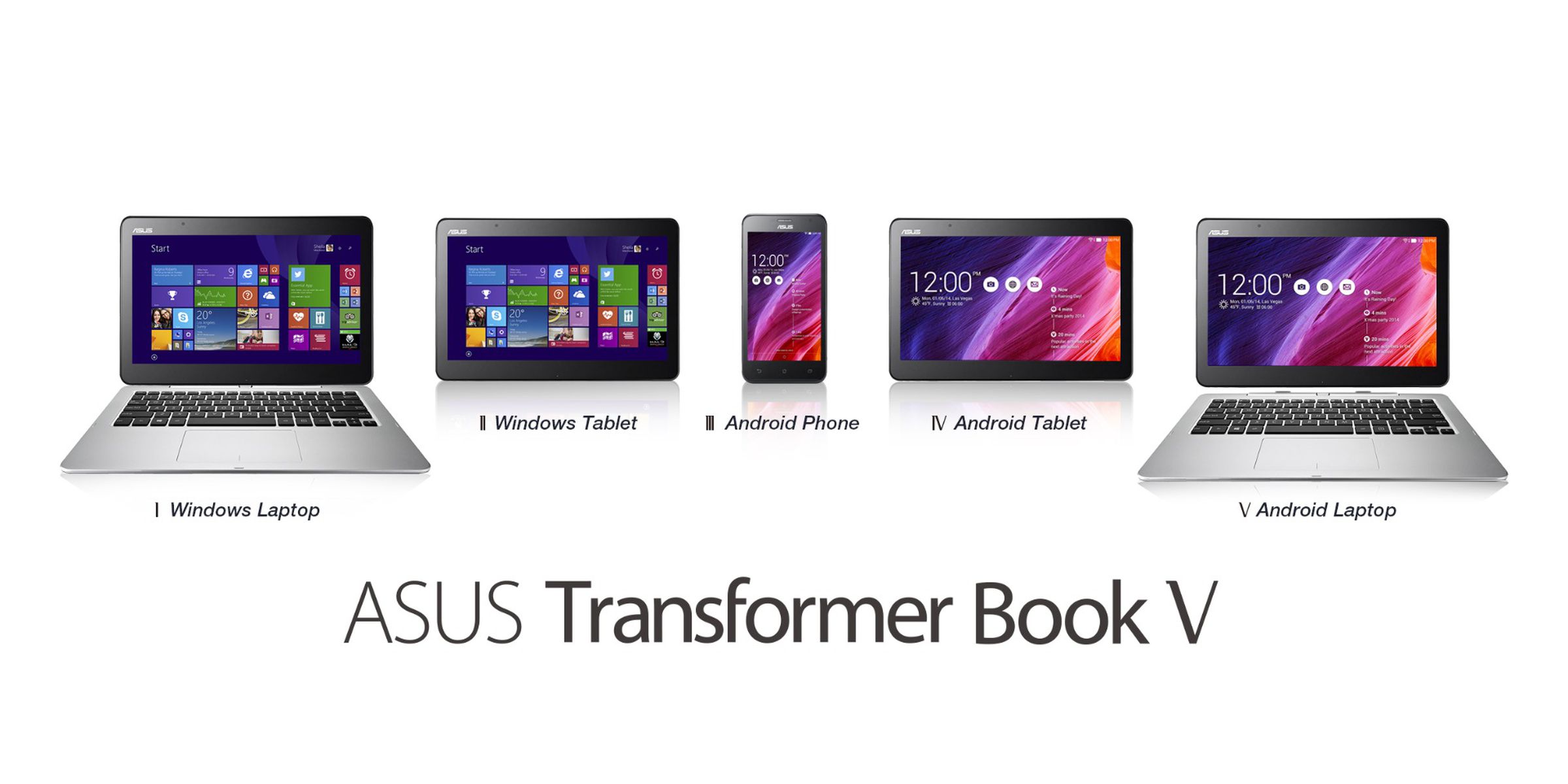 New Asus products at Computex 2014