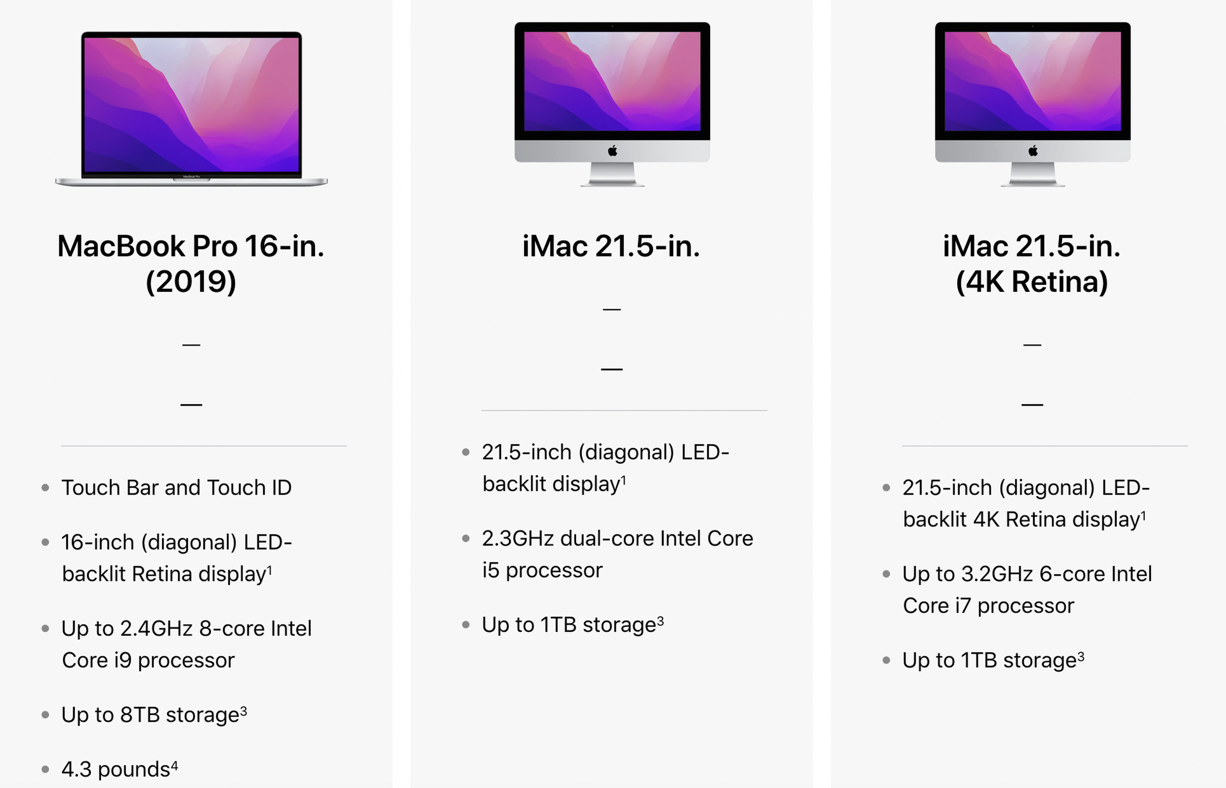 iMac 21.5-inch no Buy button
