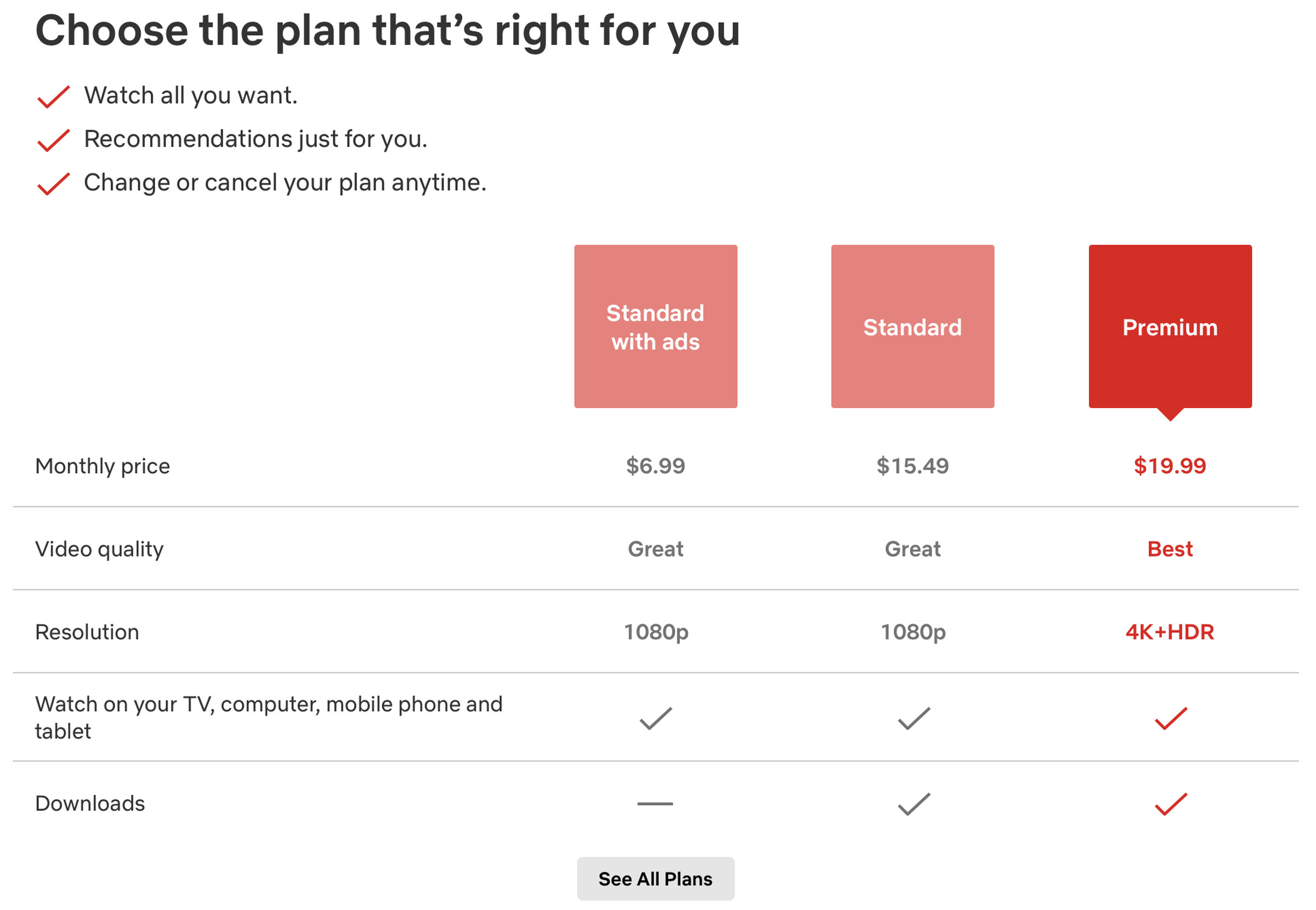 Netflix previously hid its basic plan behind a “see all plans” button. 