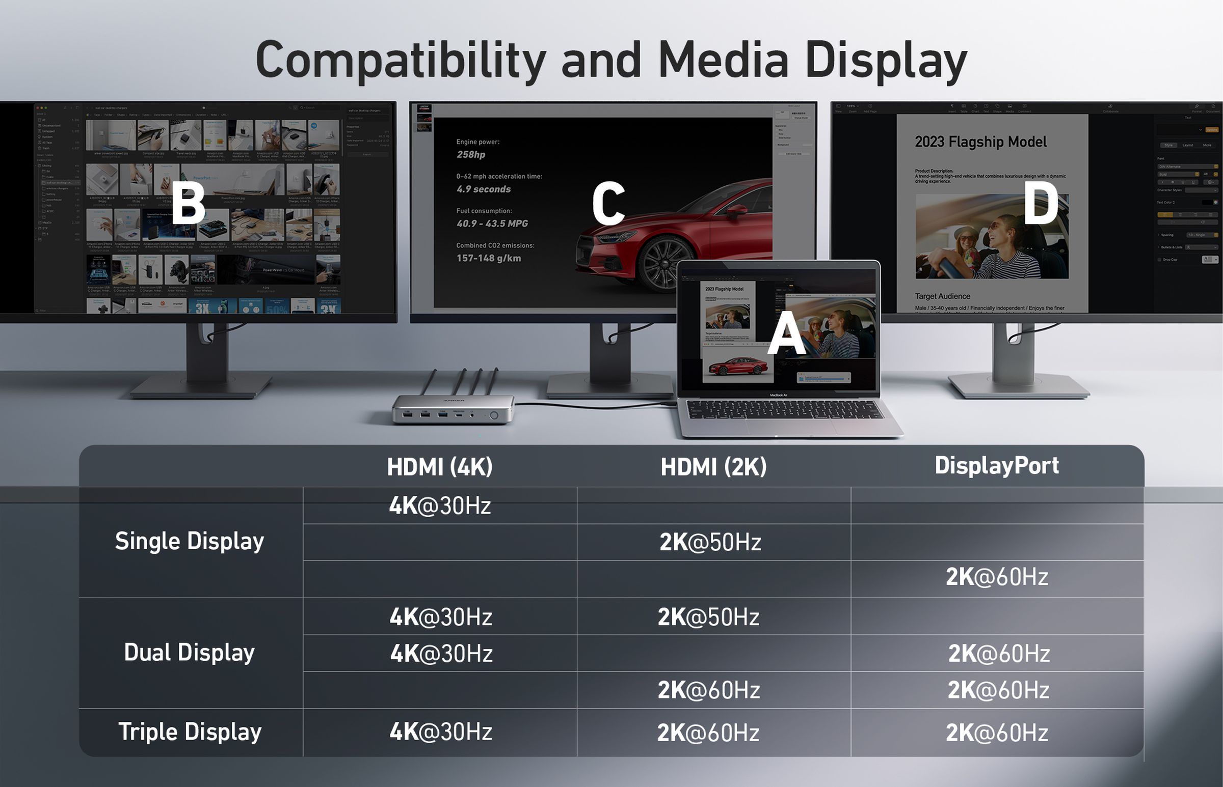 The specs of the monitors it lets you attach.