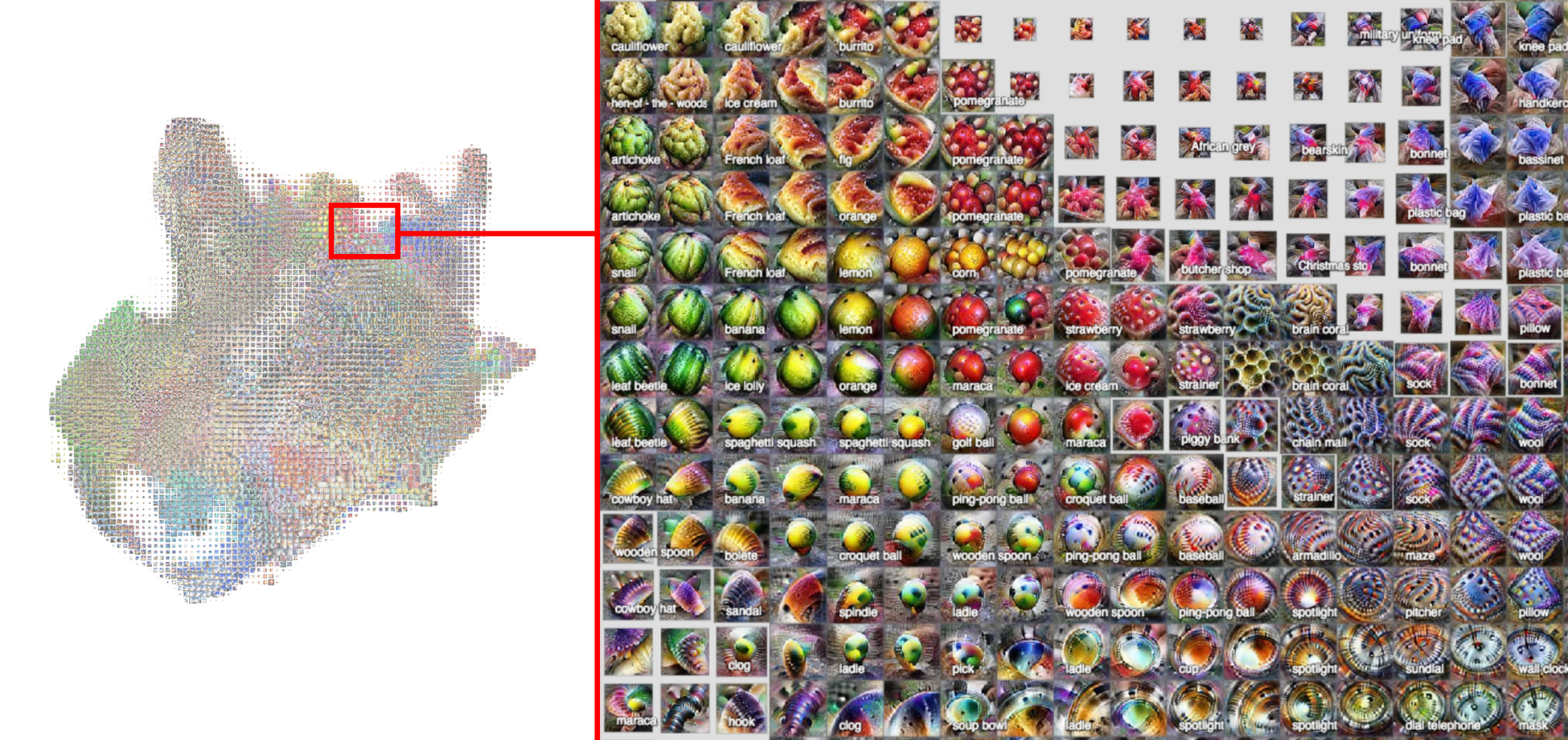 Activation Atlases let researchers map the visual data algorithms use to understand the world. 