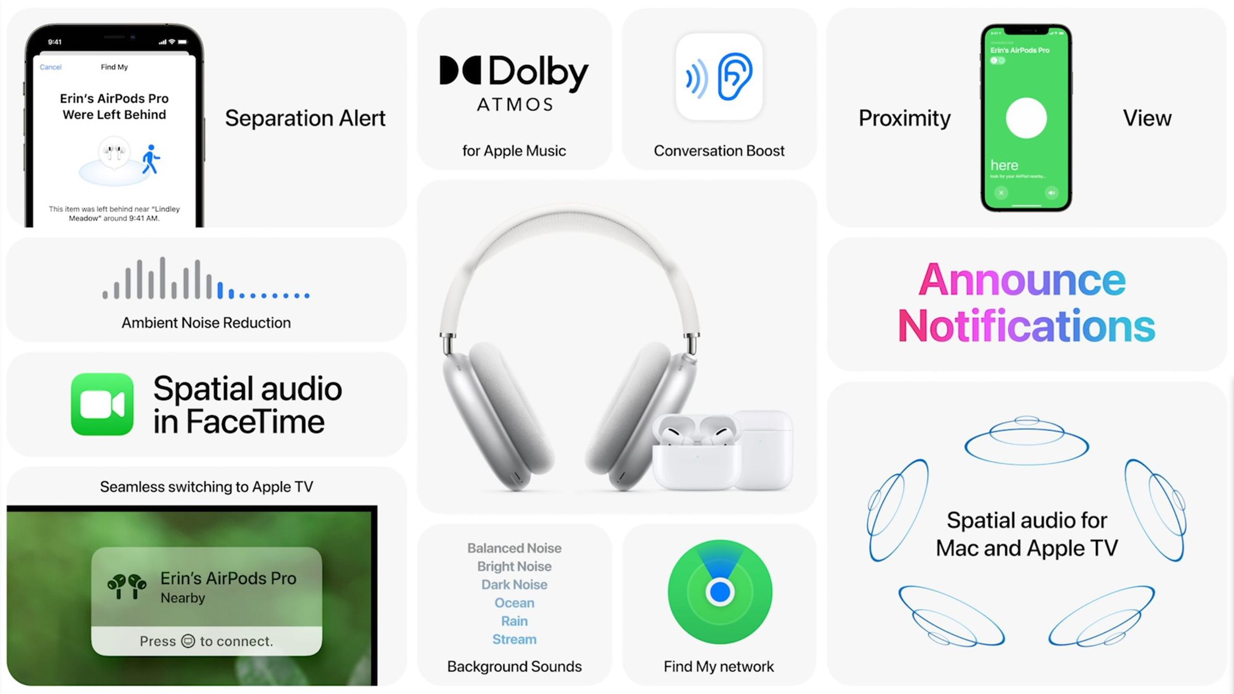 Apple’s added a lot of features to AirPods.