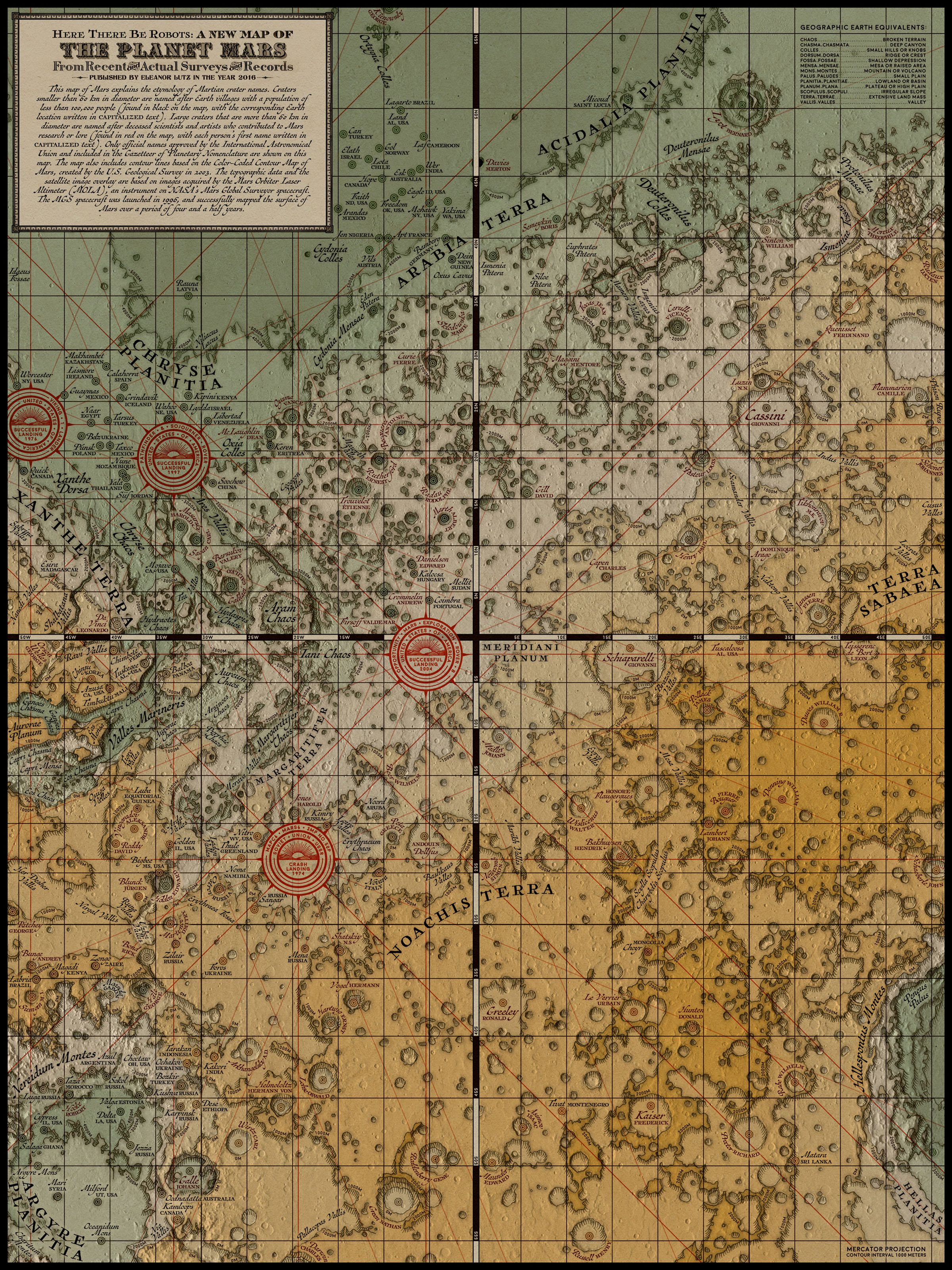 Mars medieval map eleanor lutz