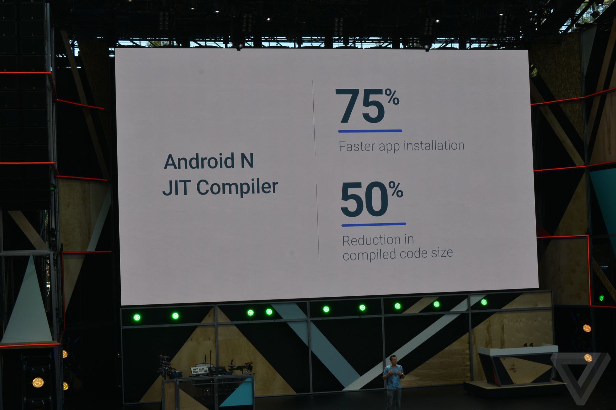 Android N at Google I/O 2016 photos