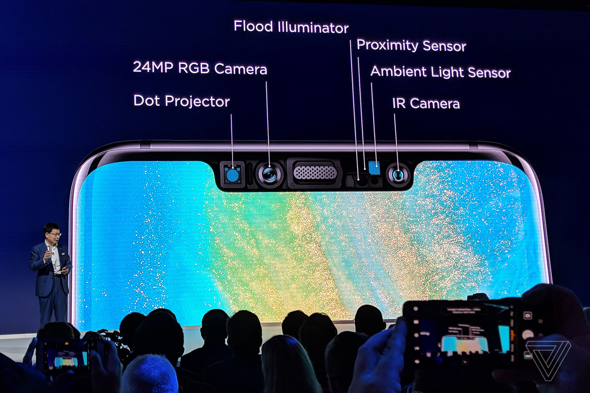 Huawei’s Mate 20 Pro launch event