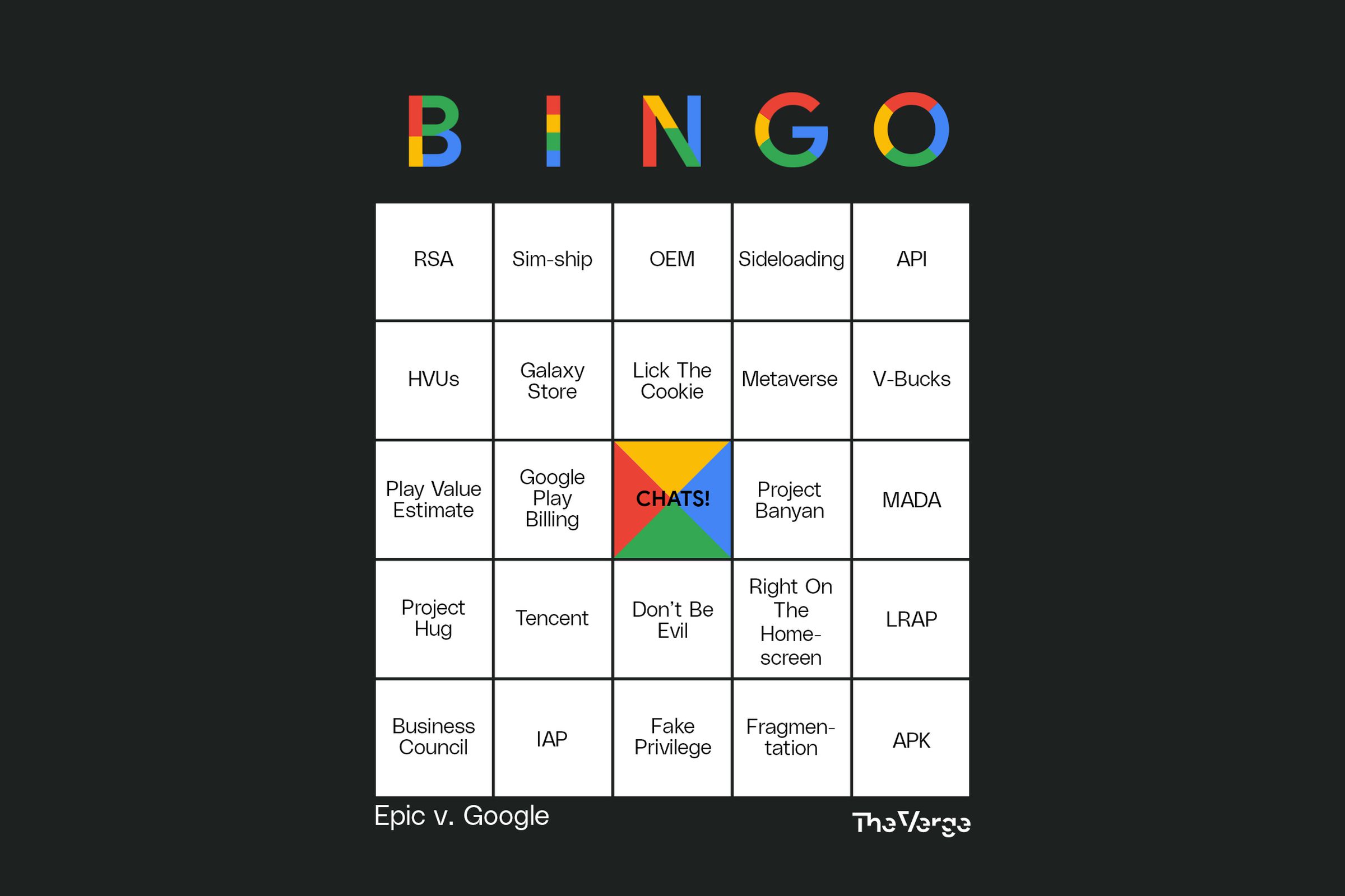 A bingo card with terms from the Epic v. Google trial, explained in the post.