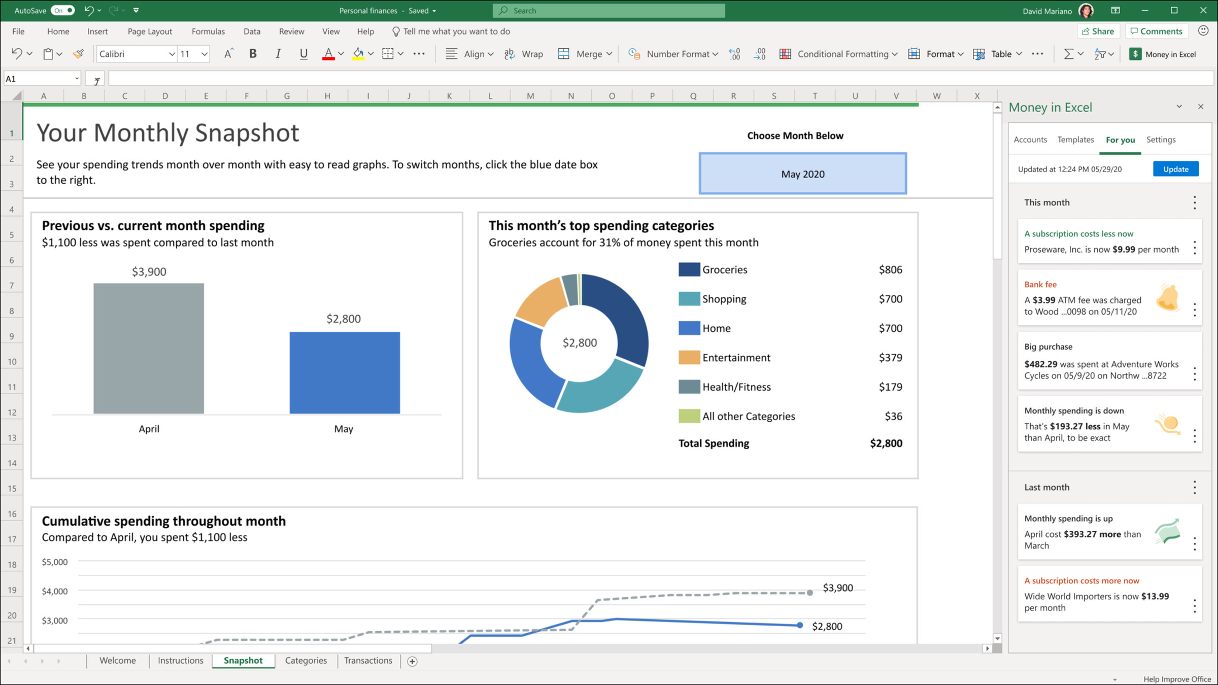 Money in Excel.