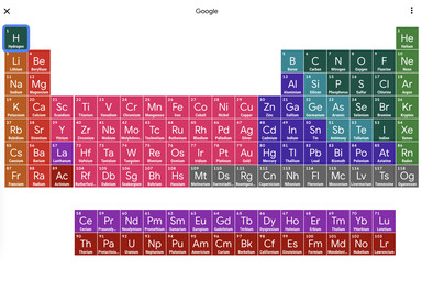 Google is adding an interactive periodic table to search - The Verge