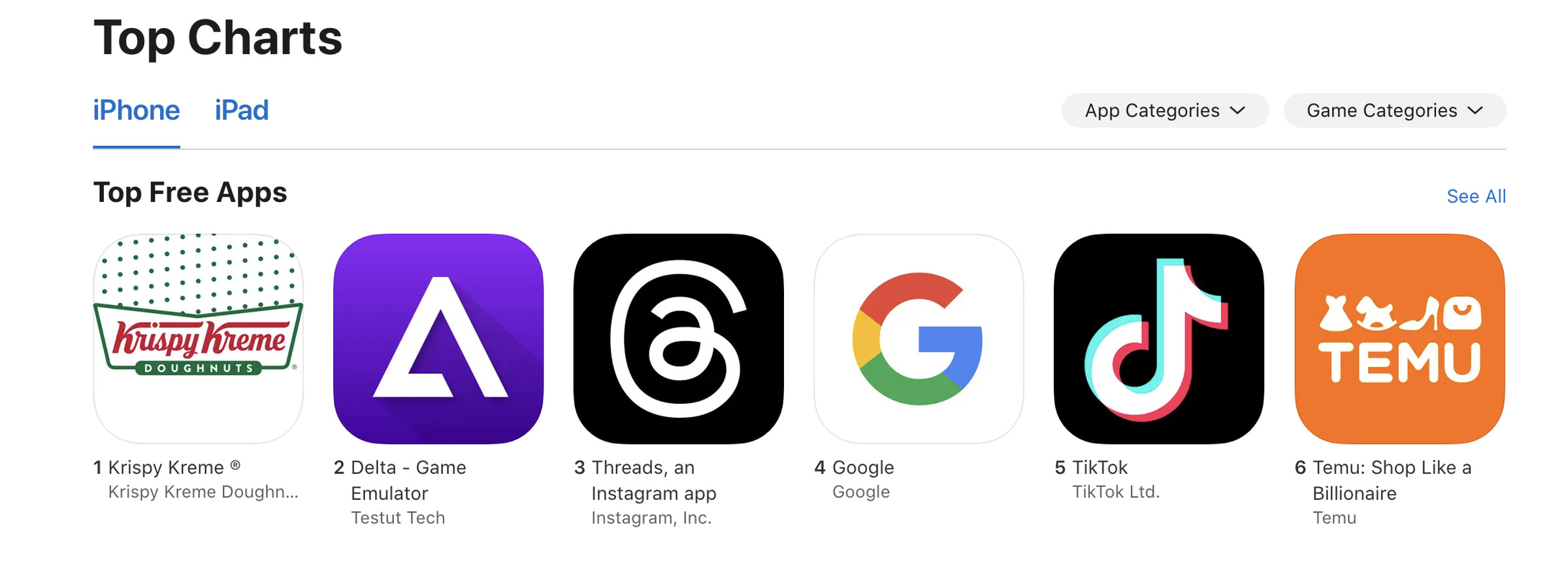 A screenshot of the App Store top free apps ranking.