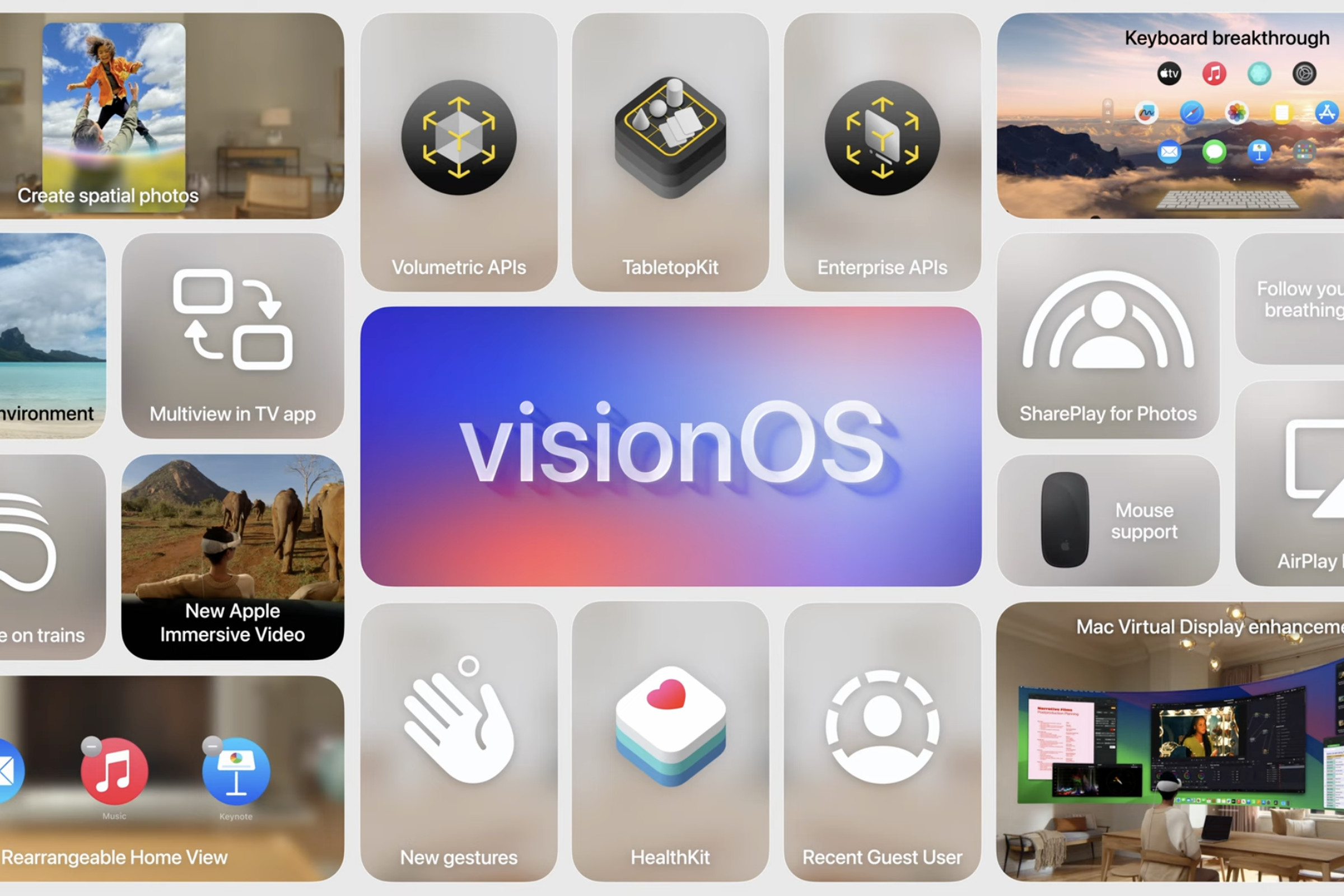 Apple’s “bento box” showing several features coming to visionOS 2.