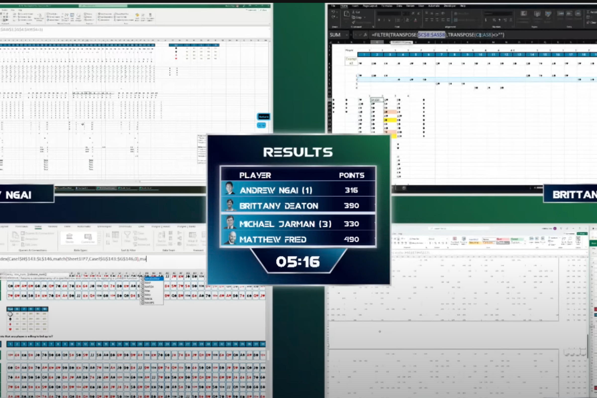 A screenshot of four players competing in an Excel challenge.