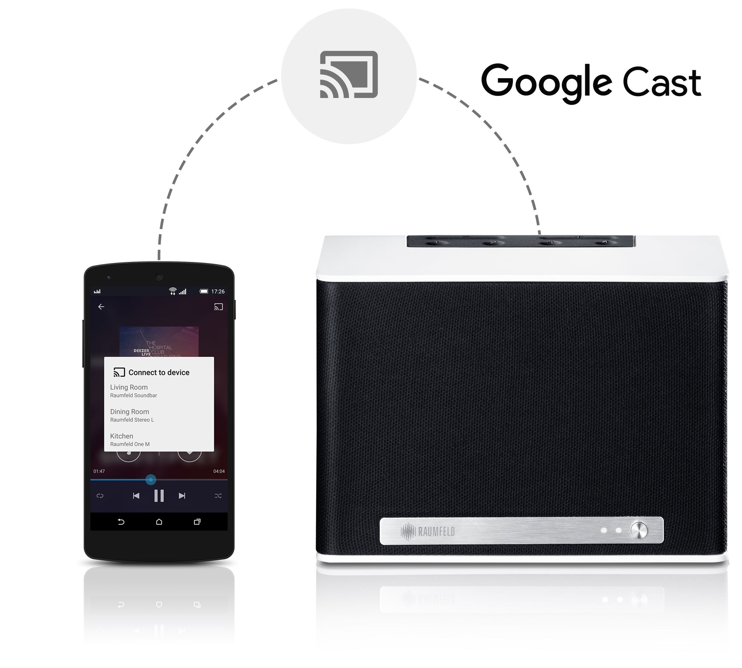 Raumfeld Google Cast support