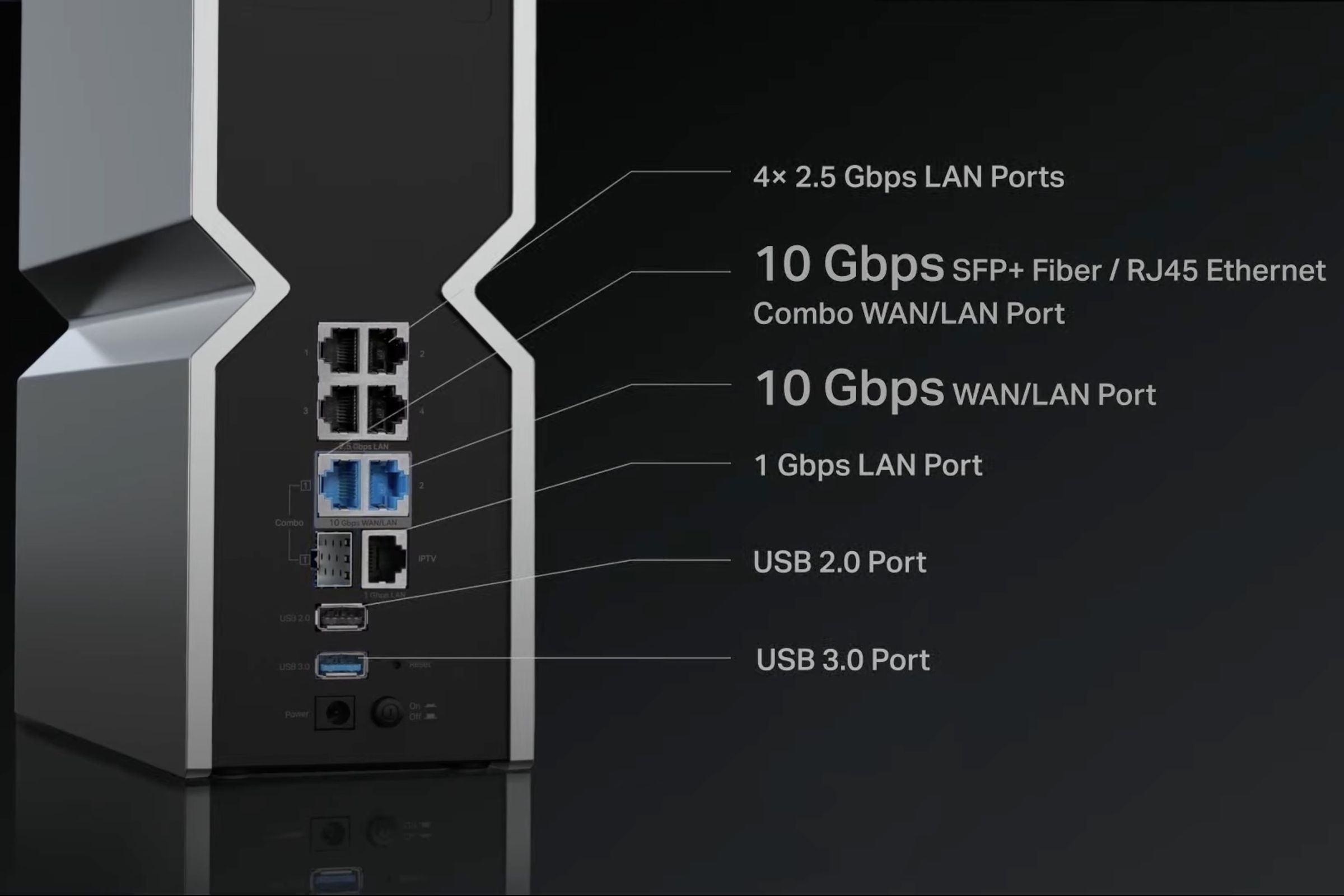 TP-Link’s BE900 offers a whole lot of connectivity.