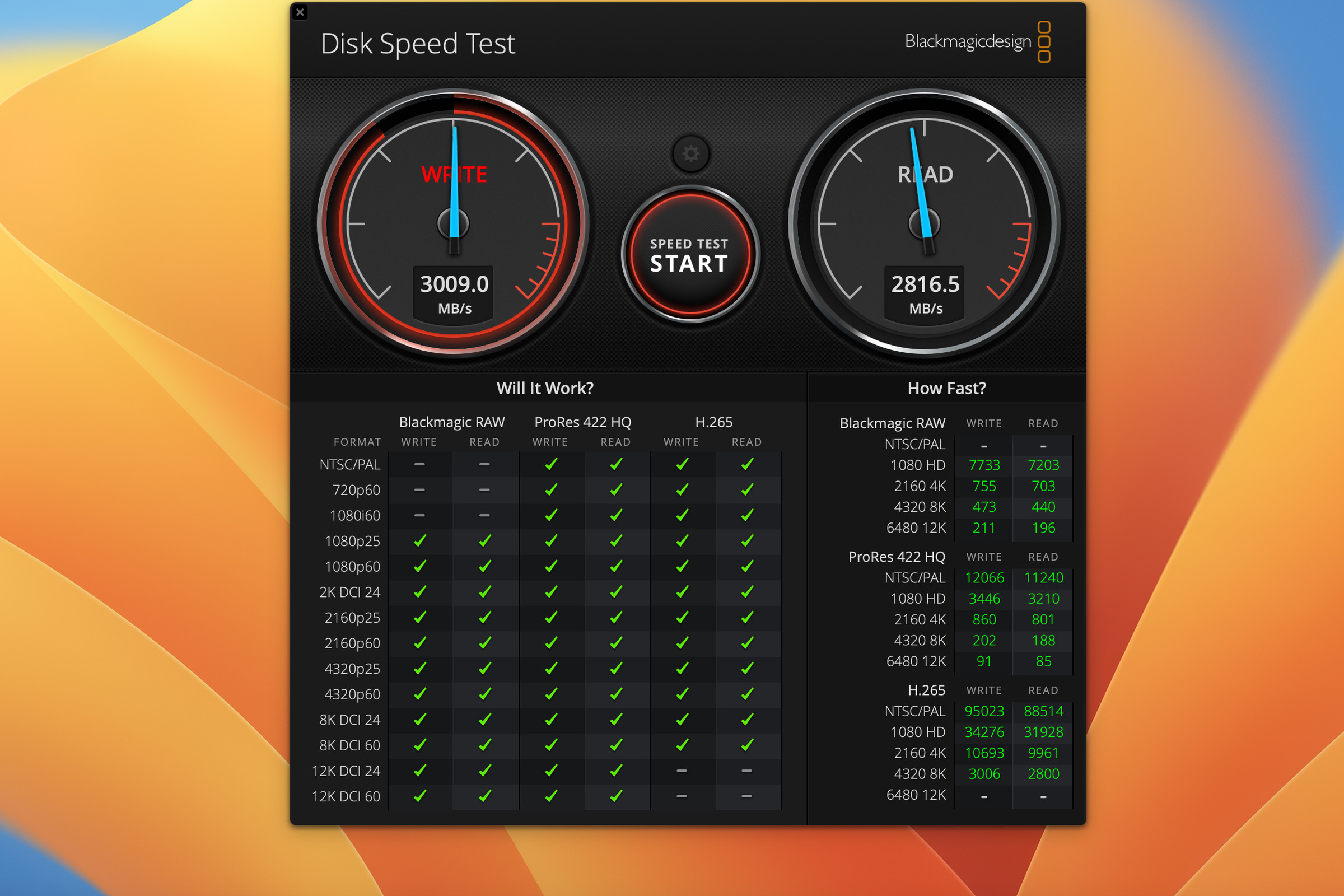 A screenshot of the Black Magic disk speed test on a blue and orange desktop background.