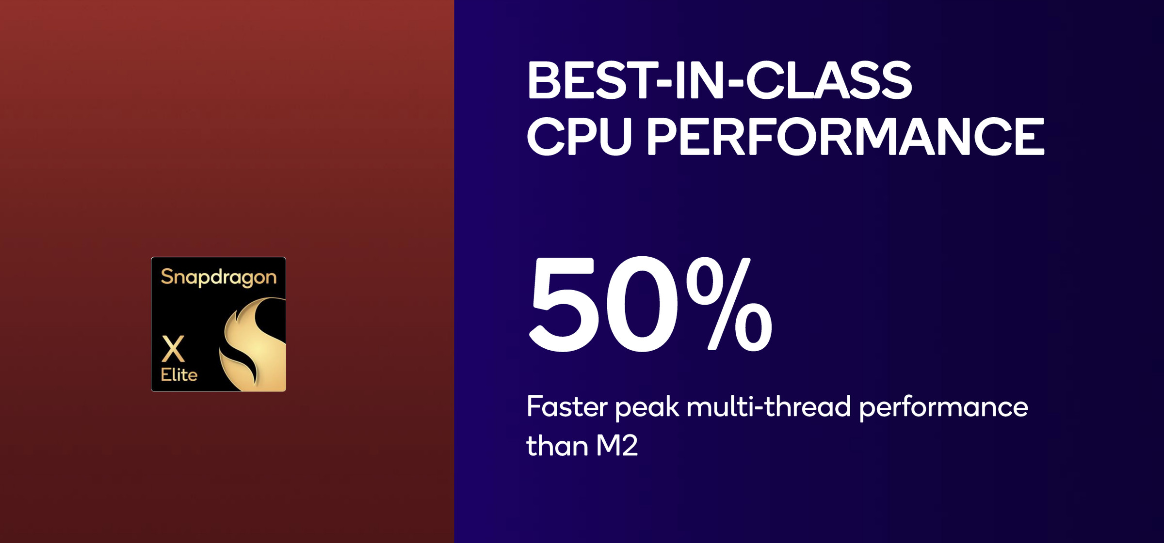 A slide that reads “Best in Class CPU performance. 50 percent faster peak multi-threaded performance than M2”.