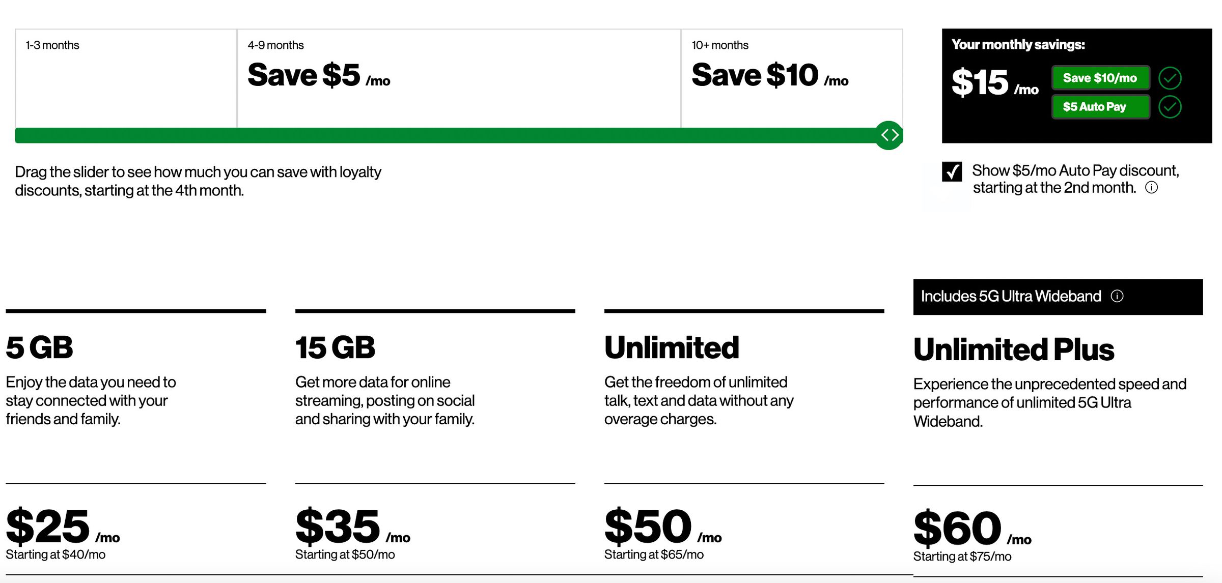 Screenshot of Verizon website showing previous plan prices and discounts.