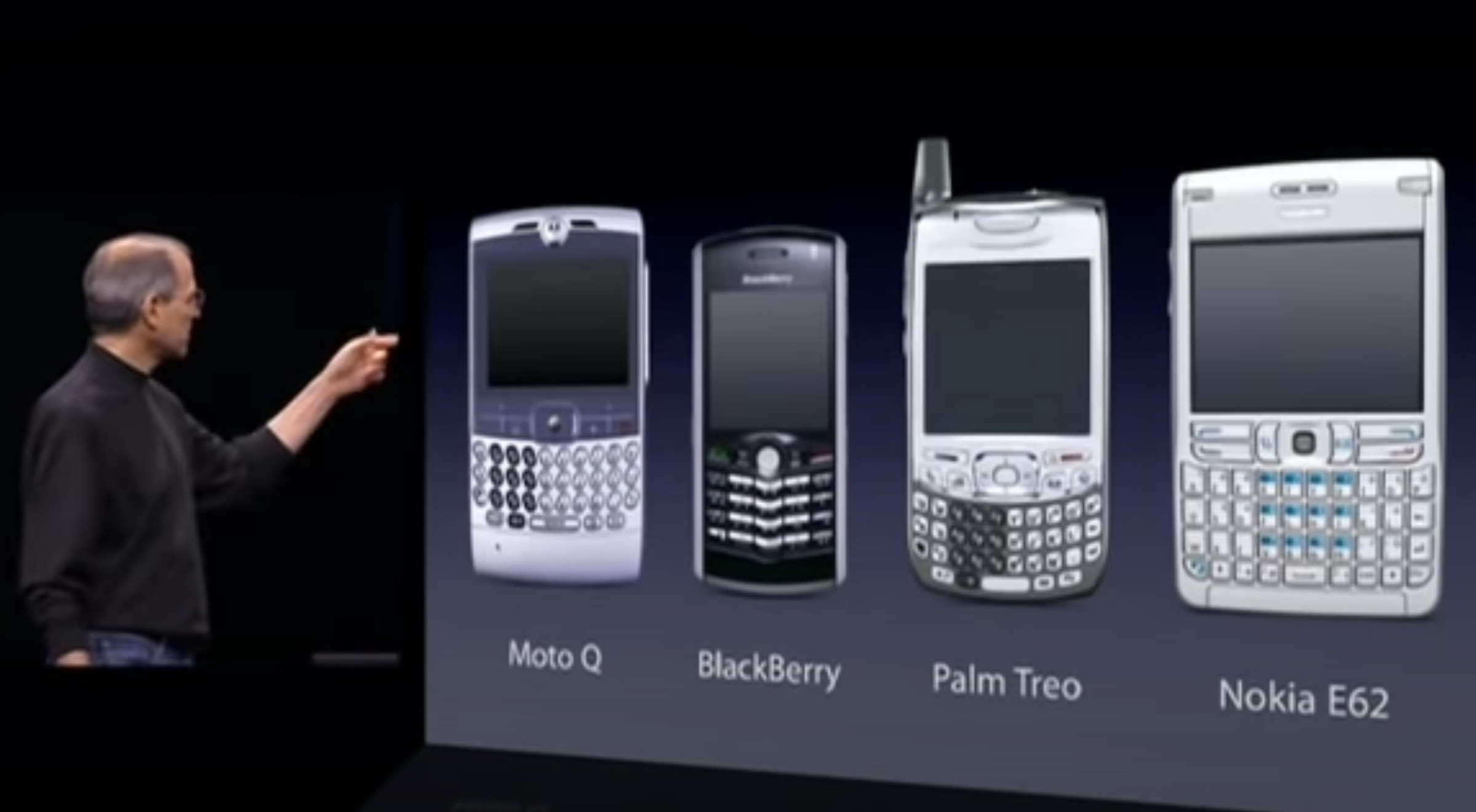 Steve Jobs pointing out the market leaders at the launch of the iPhone in 2007. 