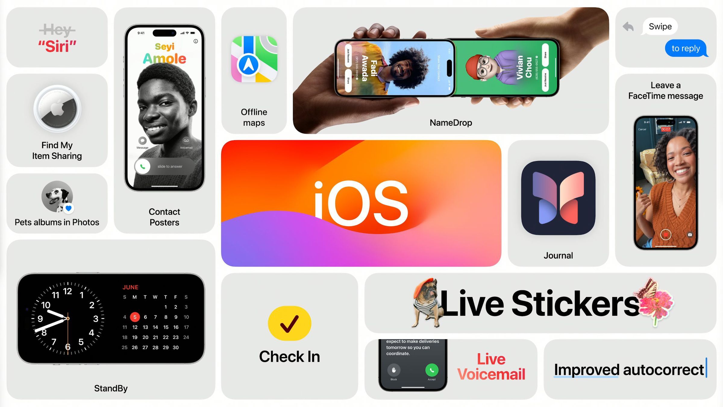 Screenshot of Apple’s “bento box” summary of new iOS 17 features