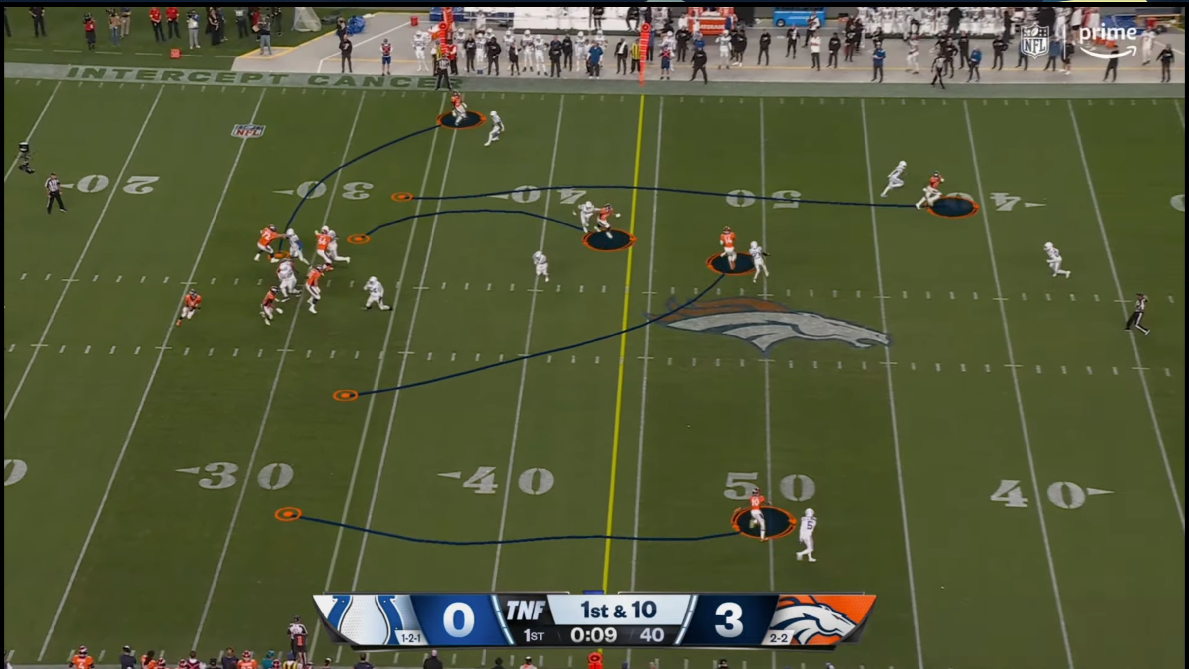 A screenshot of a football broadcast with tracking data for players.