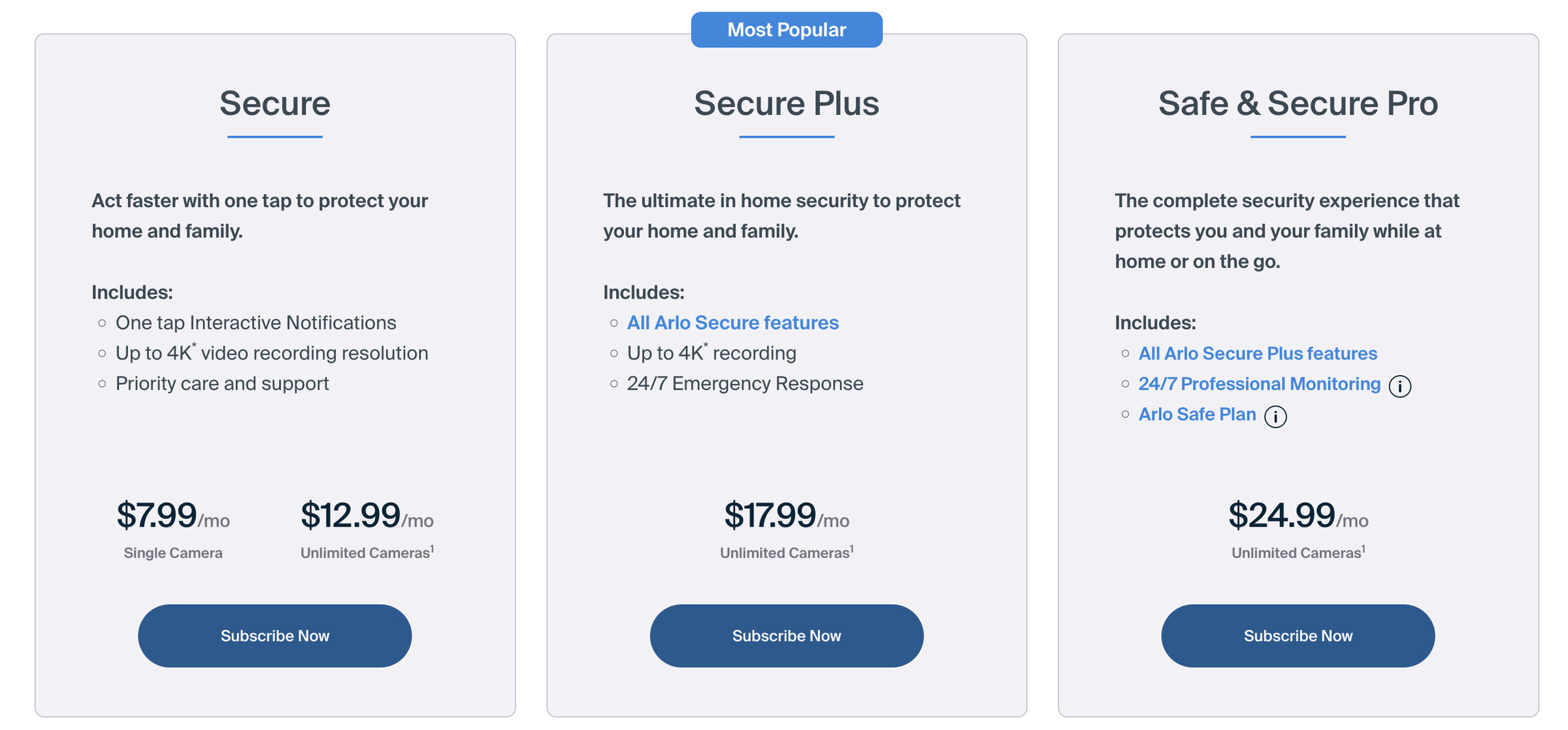 Arlo Secure’s cheapest plan just got more expensive. 