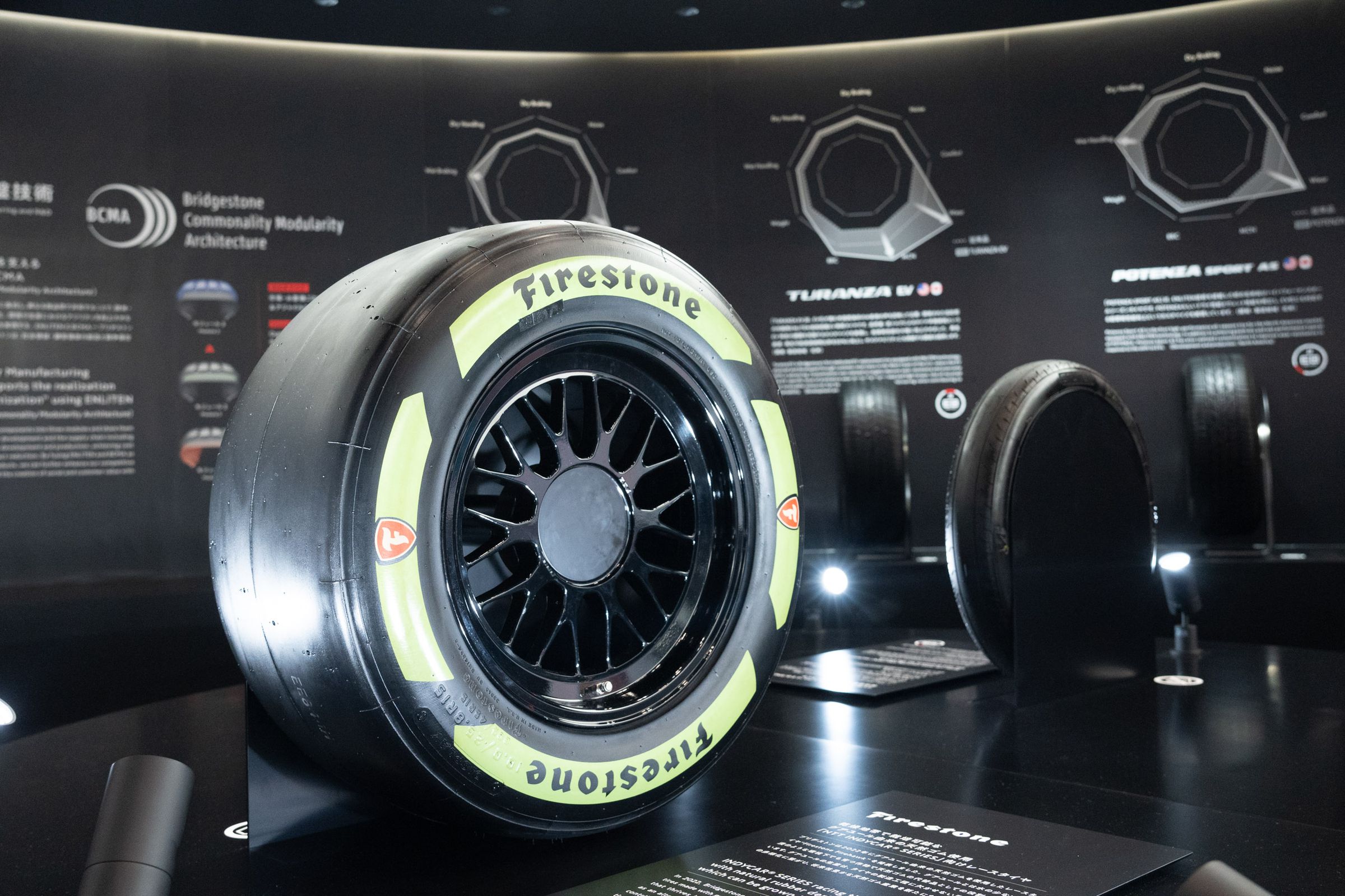 Firestone’s IndyCar tires.