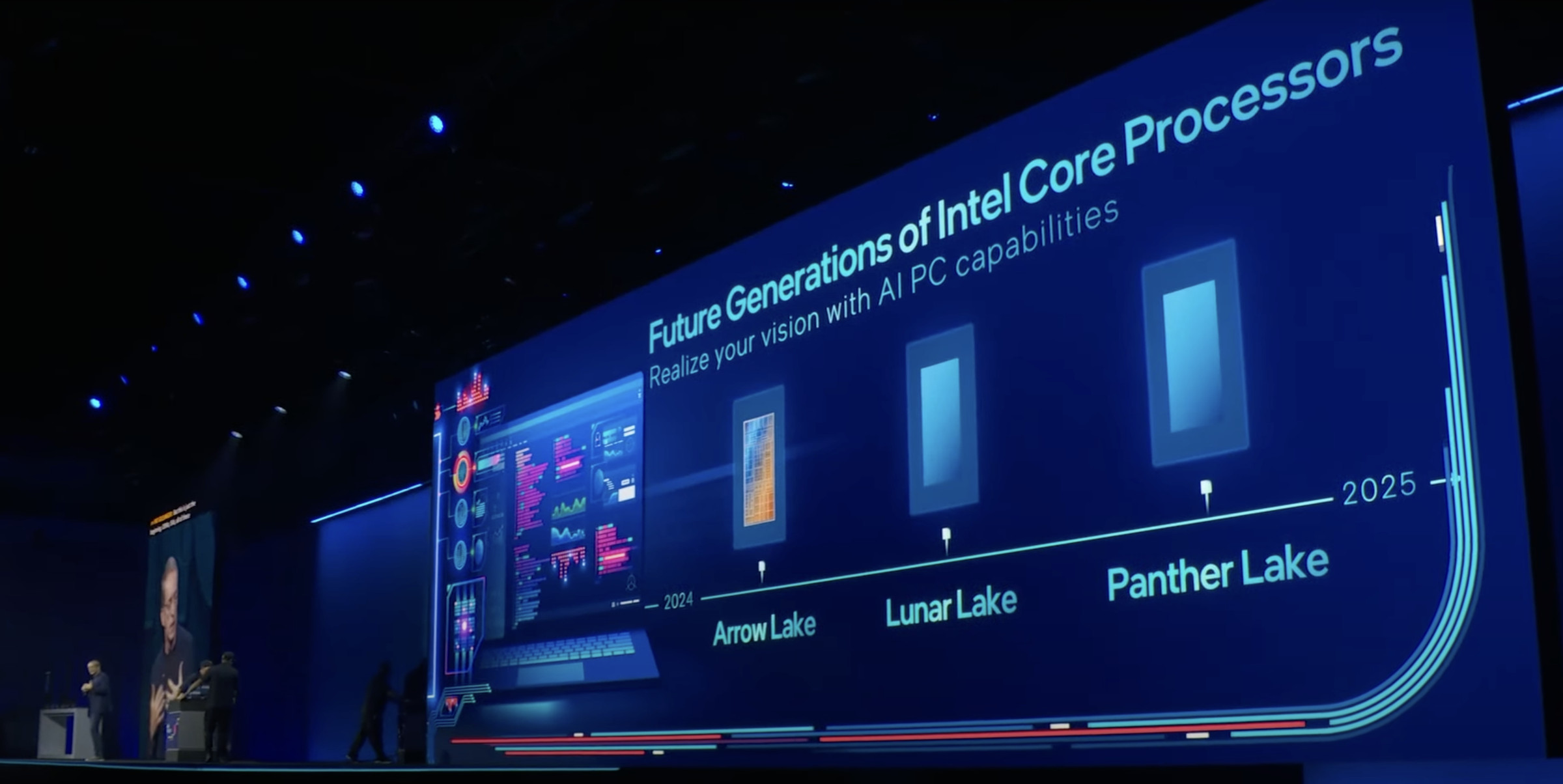 A slide at Intel Innovation reading Future Generations of Intel Core Processors, realize your vision with AI PC capabilities. A timeline shows Arrow Lake, Lunar Lake, Panther Lake in order between 2024 and 2025.