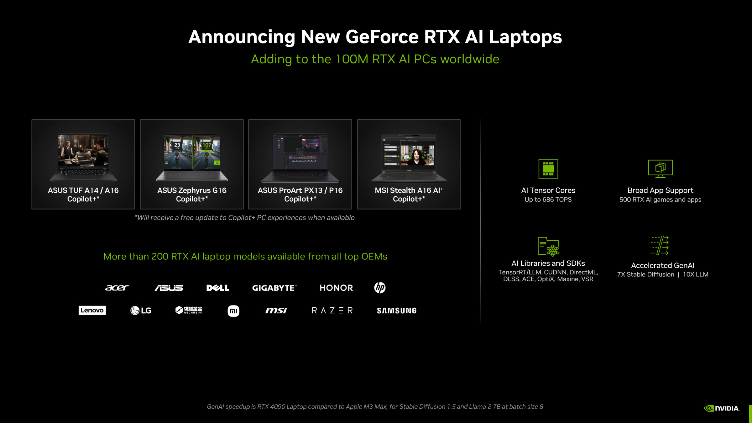 Nvidias RTX AI laptops with Copilot Plus features are coming soon