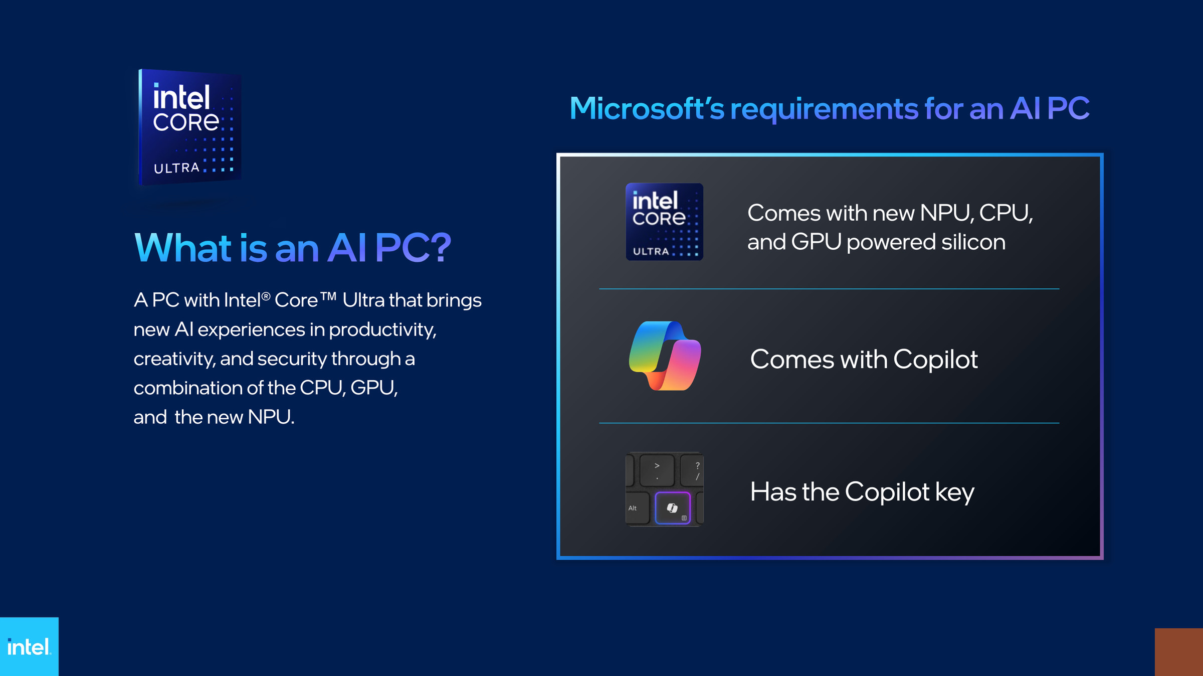The AI PC requirements.