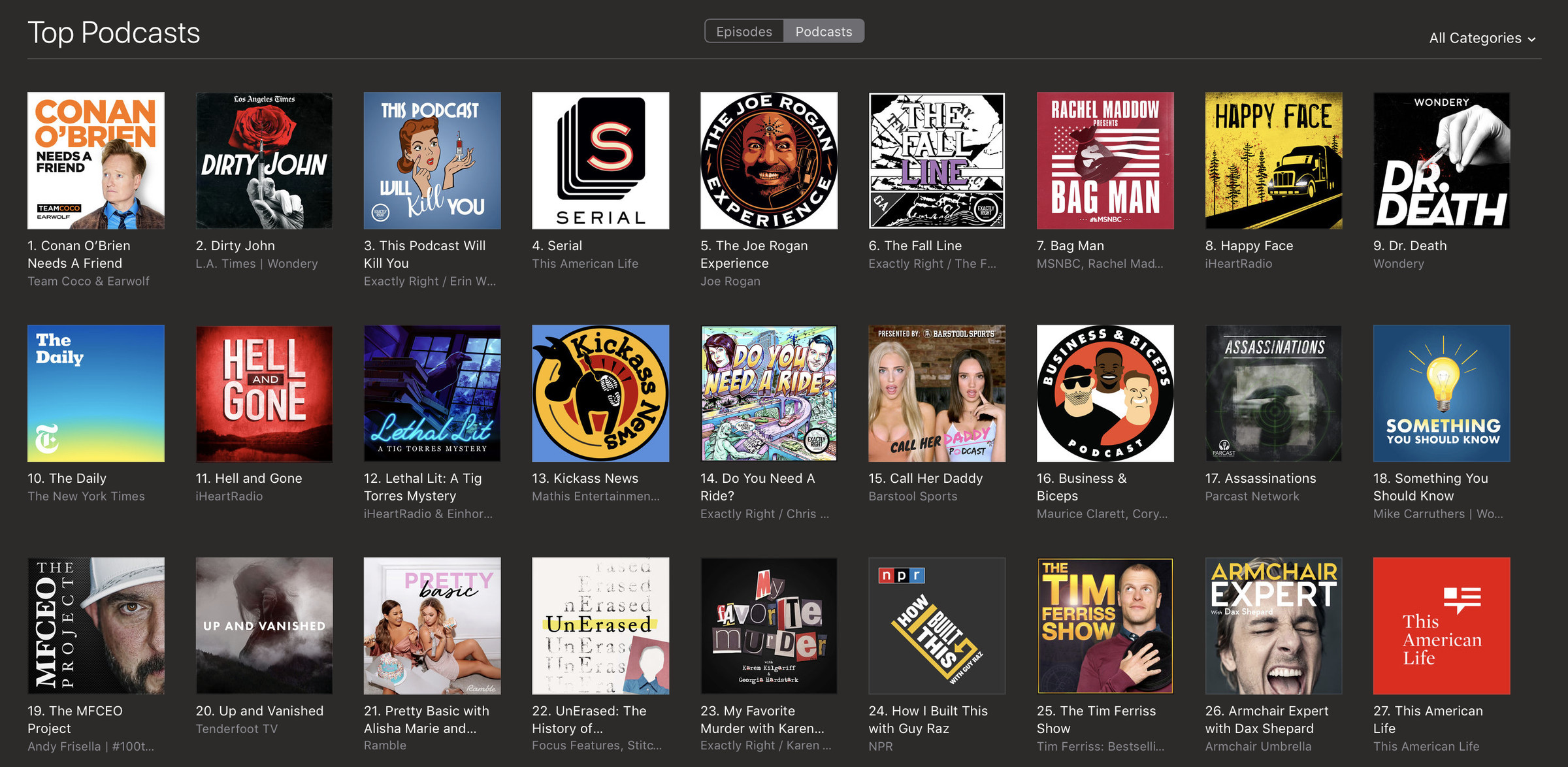 The top Apple Podcast charts.
