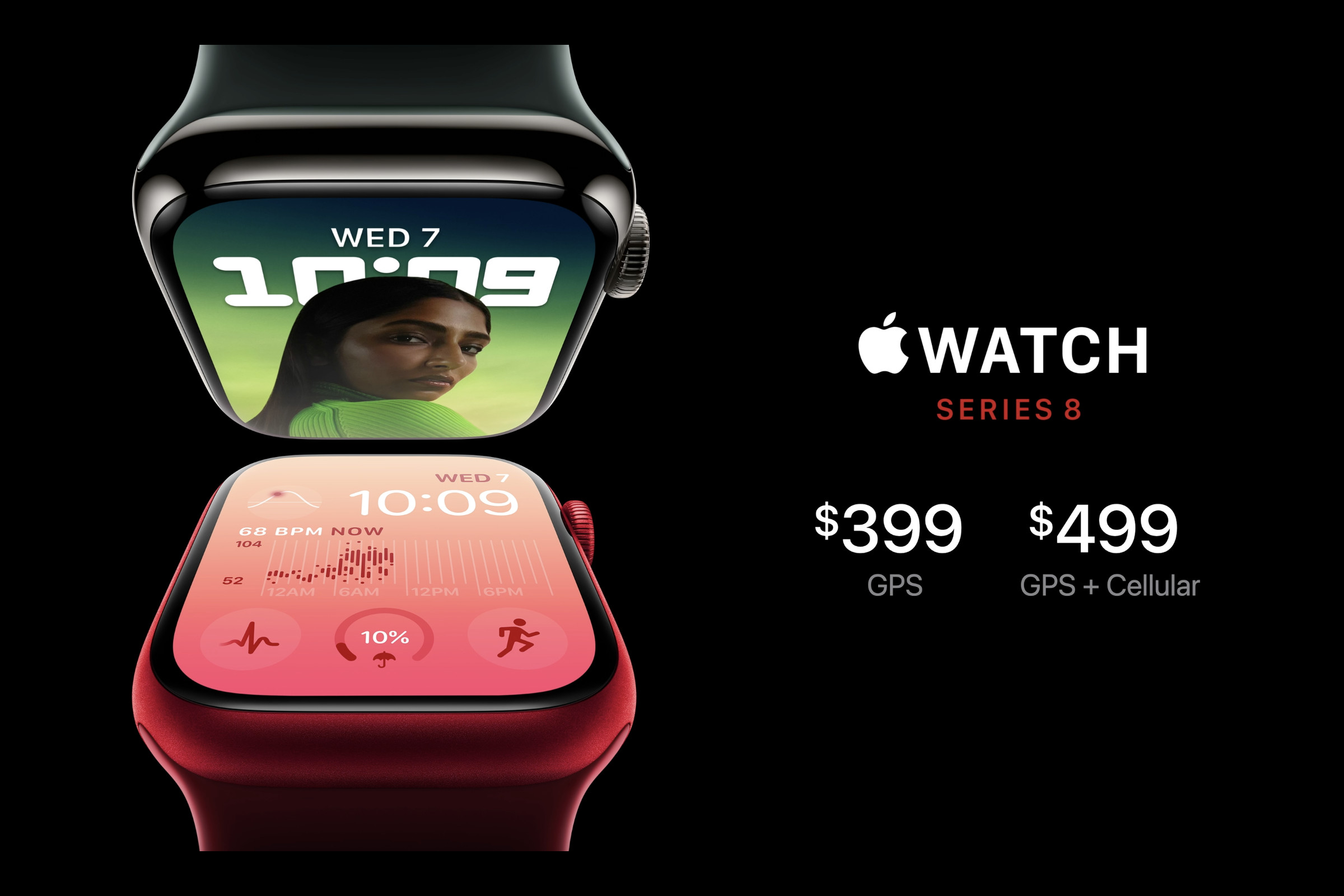 Image of the Apple Watch Series 8 along with the price of $399 for the GPS model and $499 for the cellular model.